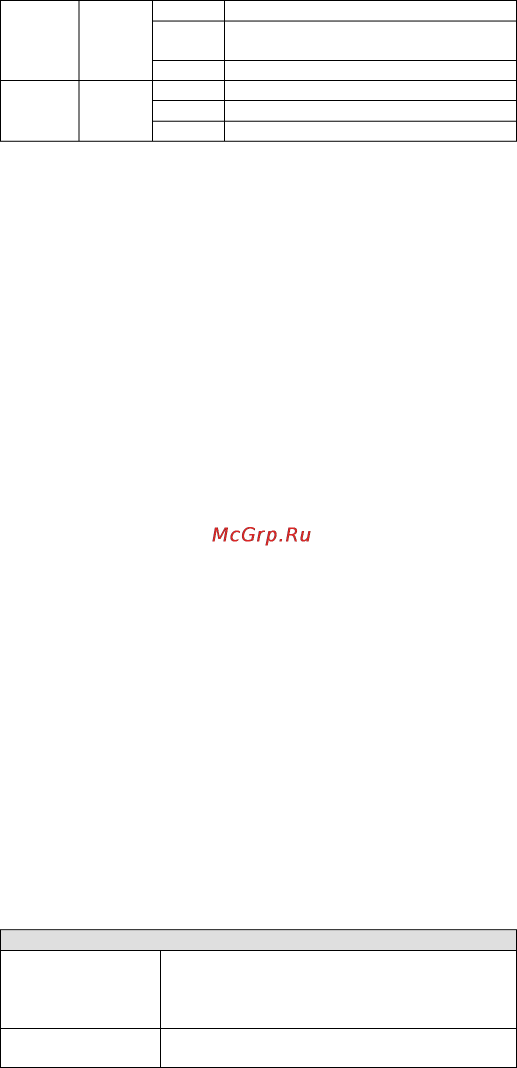Moxa EDS-G308-2SFP [12/14] Auto mdi mdi x connection