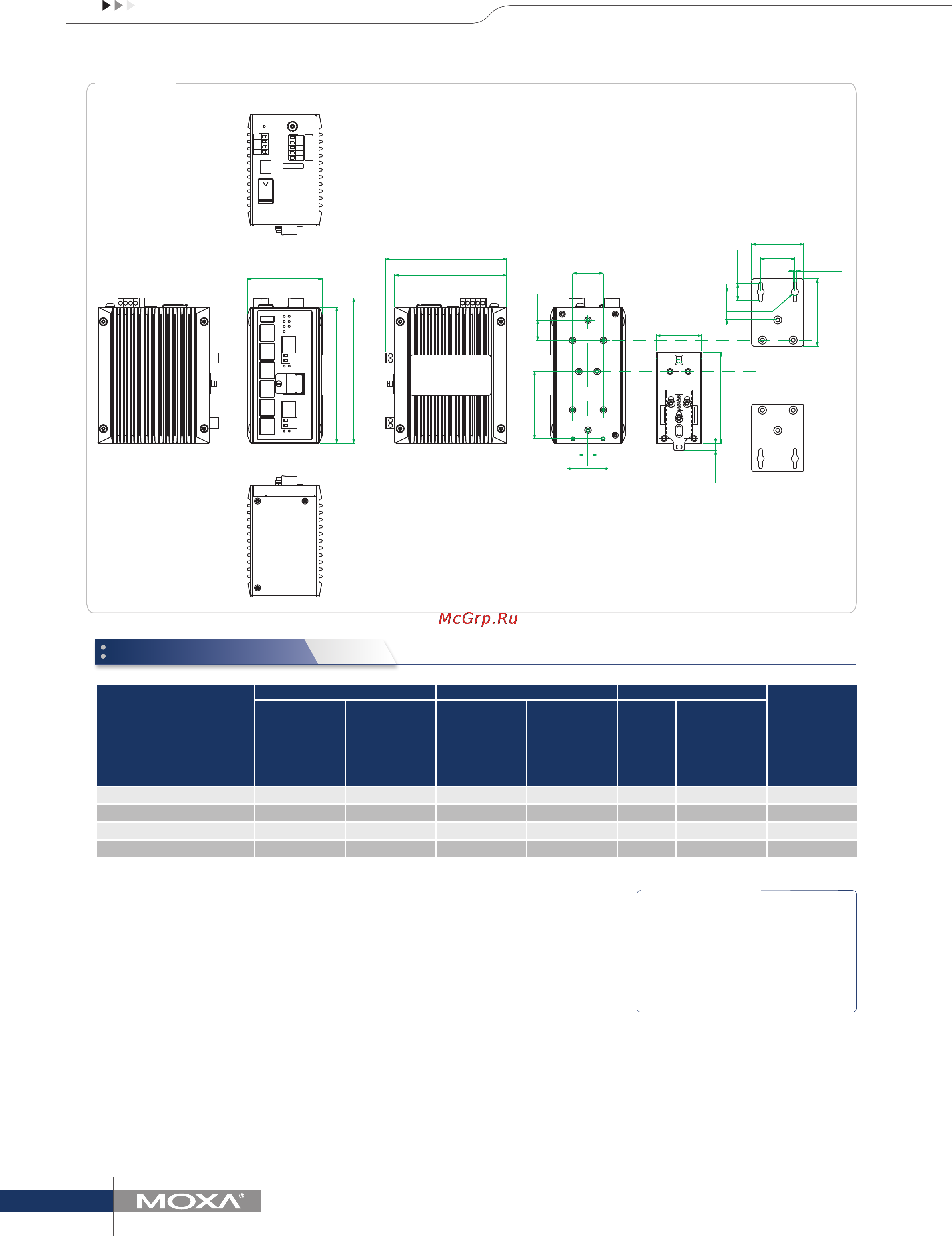 Moxa IEX-408E-2VDSL2-HV-T [3/3] Ordering information