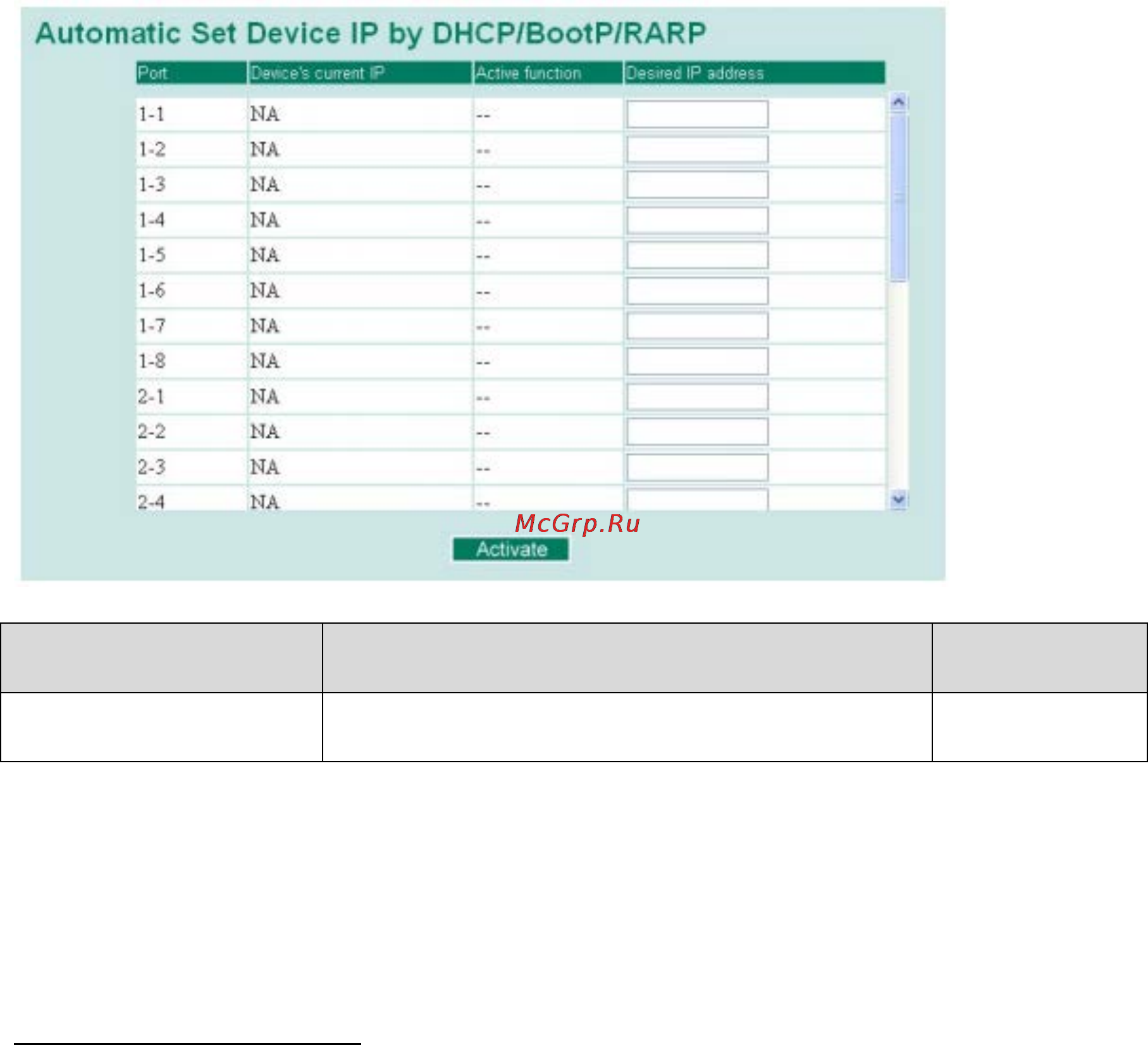 Moxa ICS-G7848-HV-HV [102/127] Automatic set device ip by dhcp bootp rarp авт омат ическая наст ройка функции set device ip с помощью dhcp bootp rarp сервера