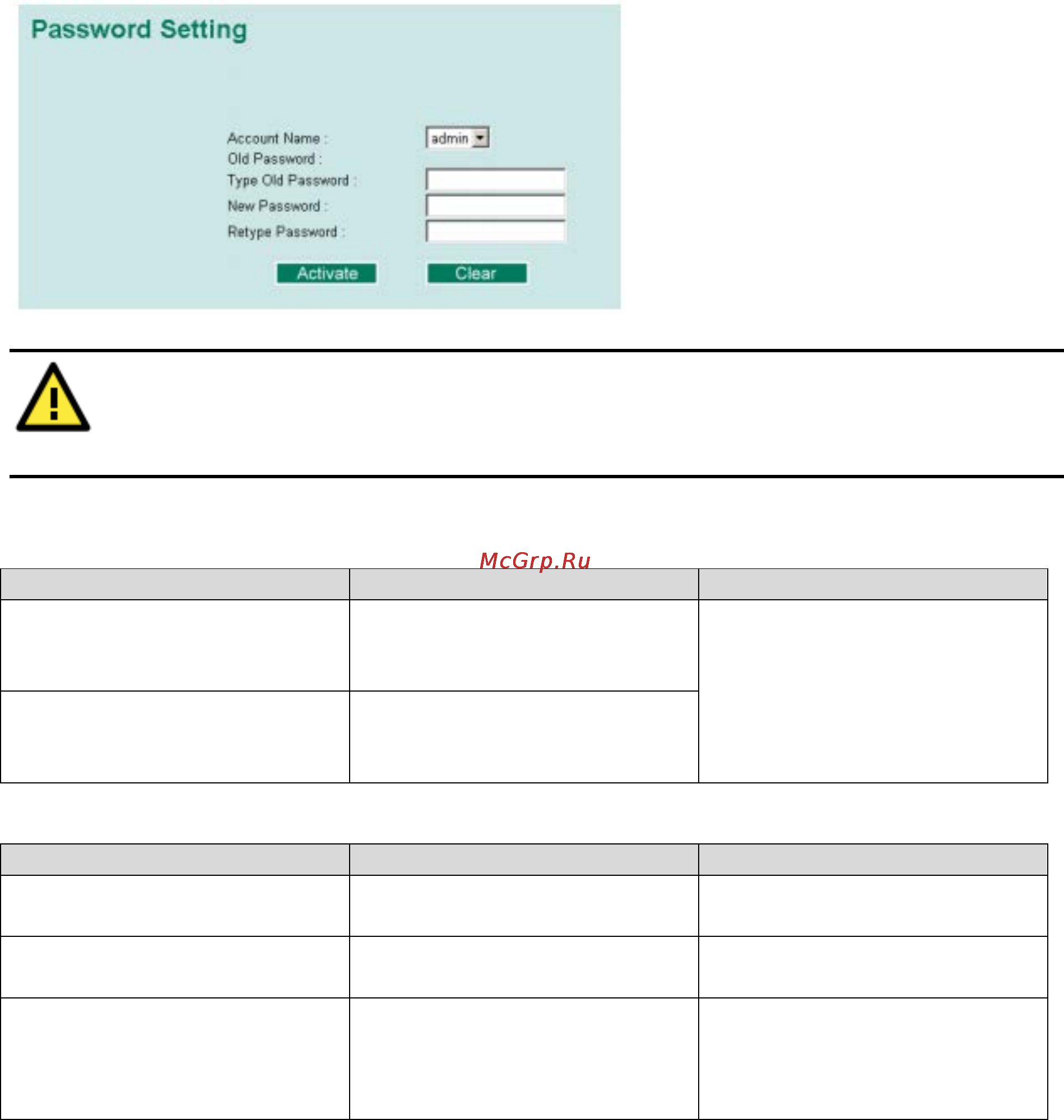 Moxa EDS-408A-MM-ST-IEX [17/127] Password пароль
