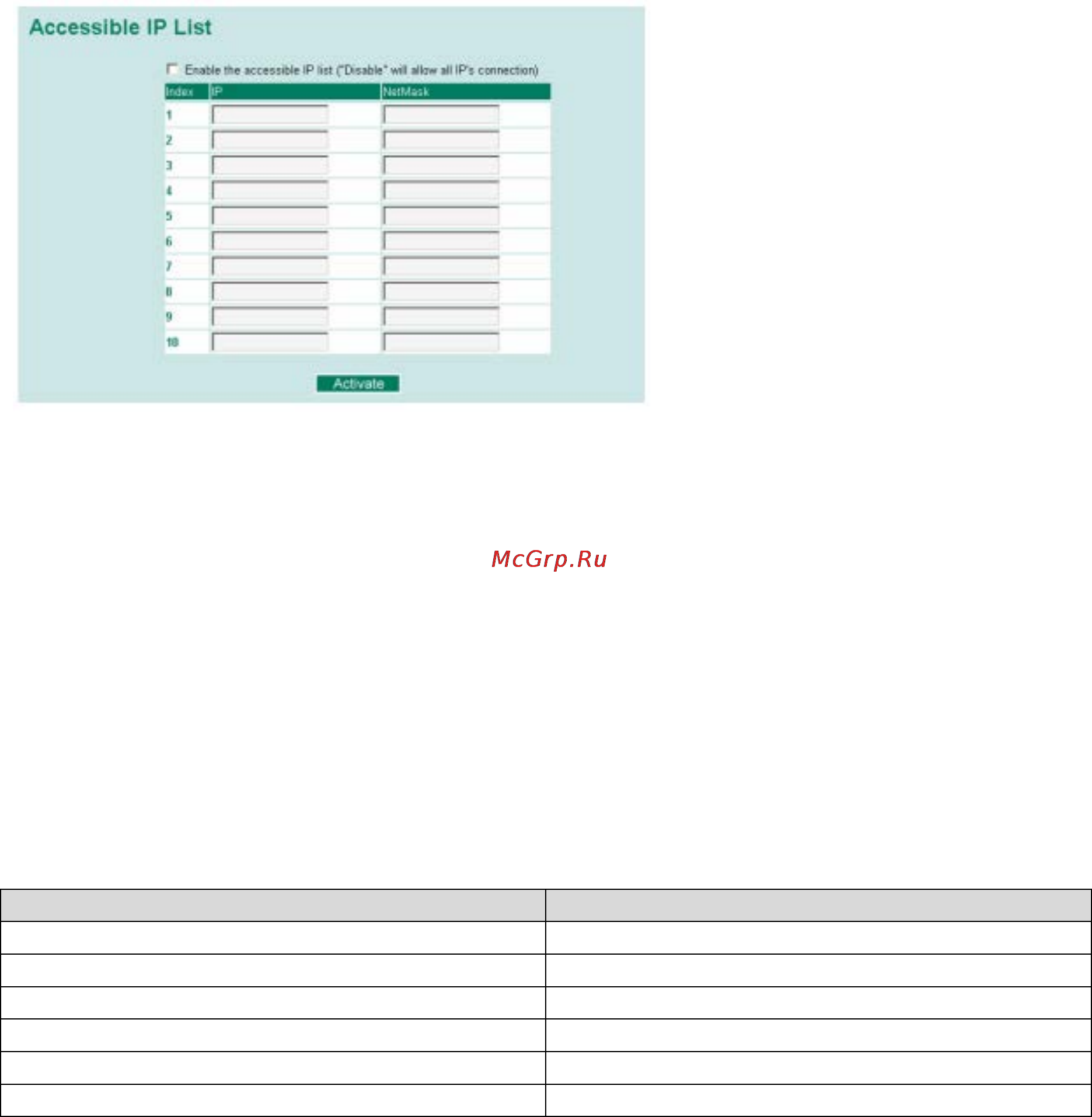 Moxa TN-5818-2GTXBP-LV-LV-T [18/127] Port settings наст ройки порт ов