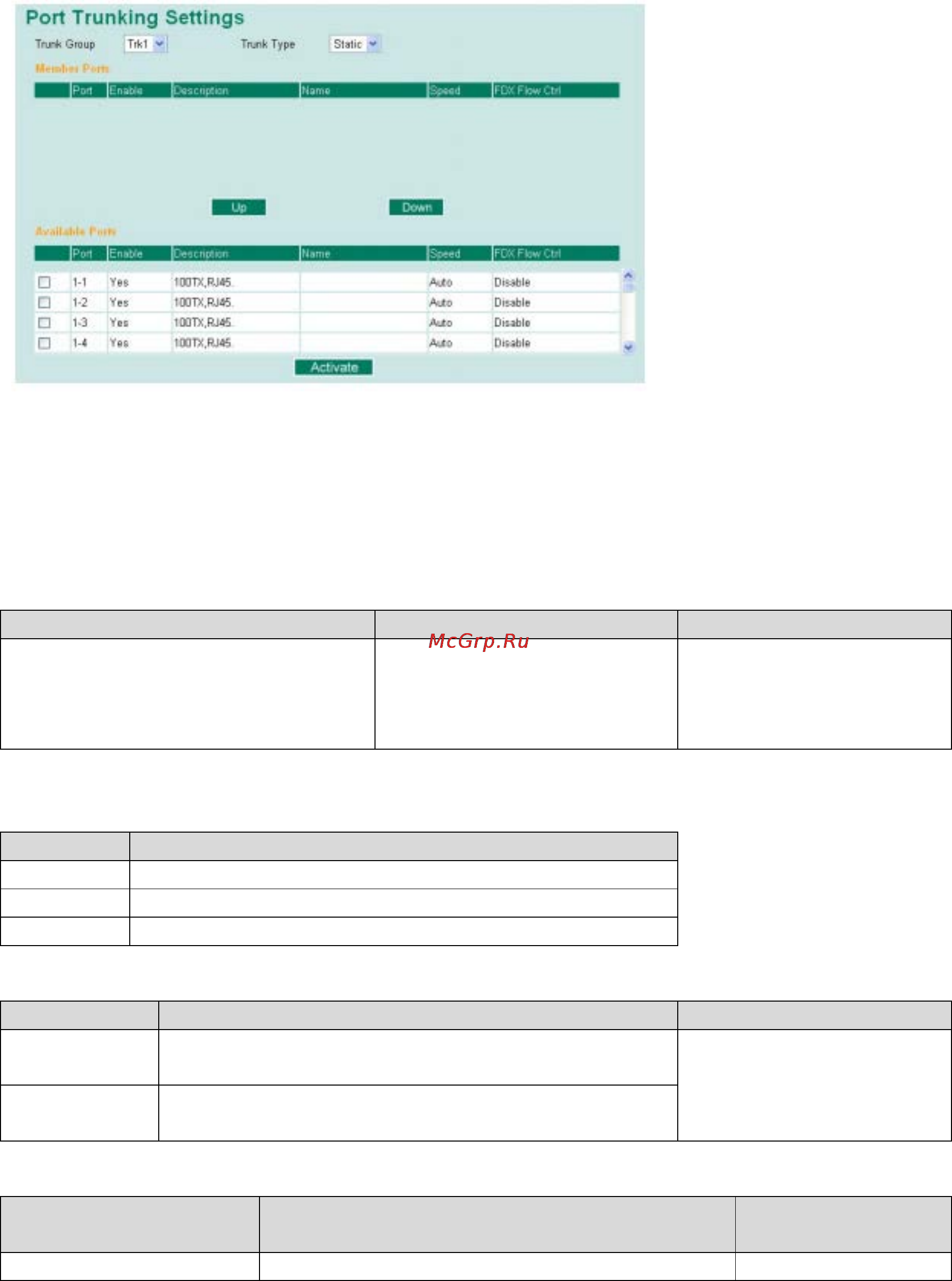 Moxa ICS-G7848-HV-HV [37/127] Port trunking settings настройка функции port trunking