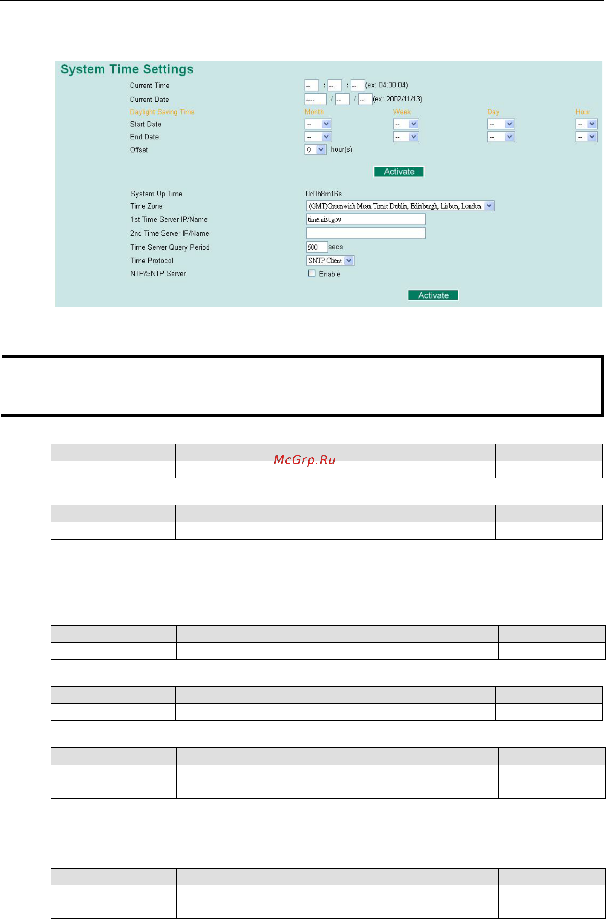 Moxa EDS-405A-EIP-T [21/109] System time settings