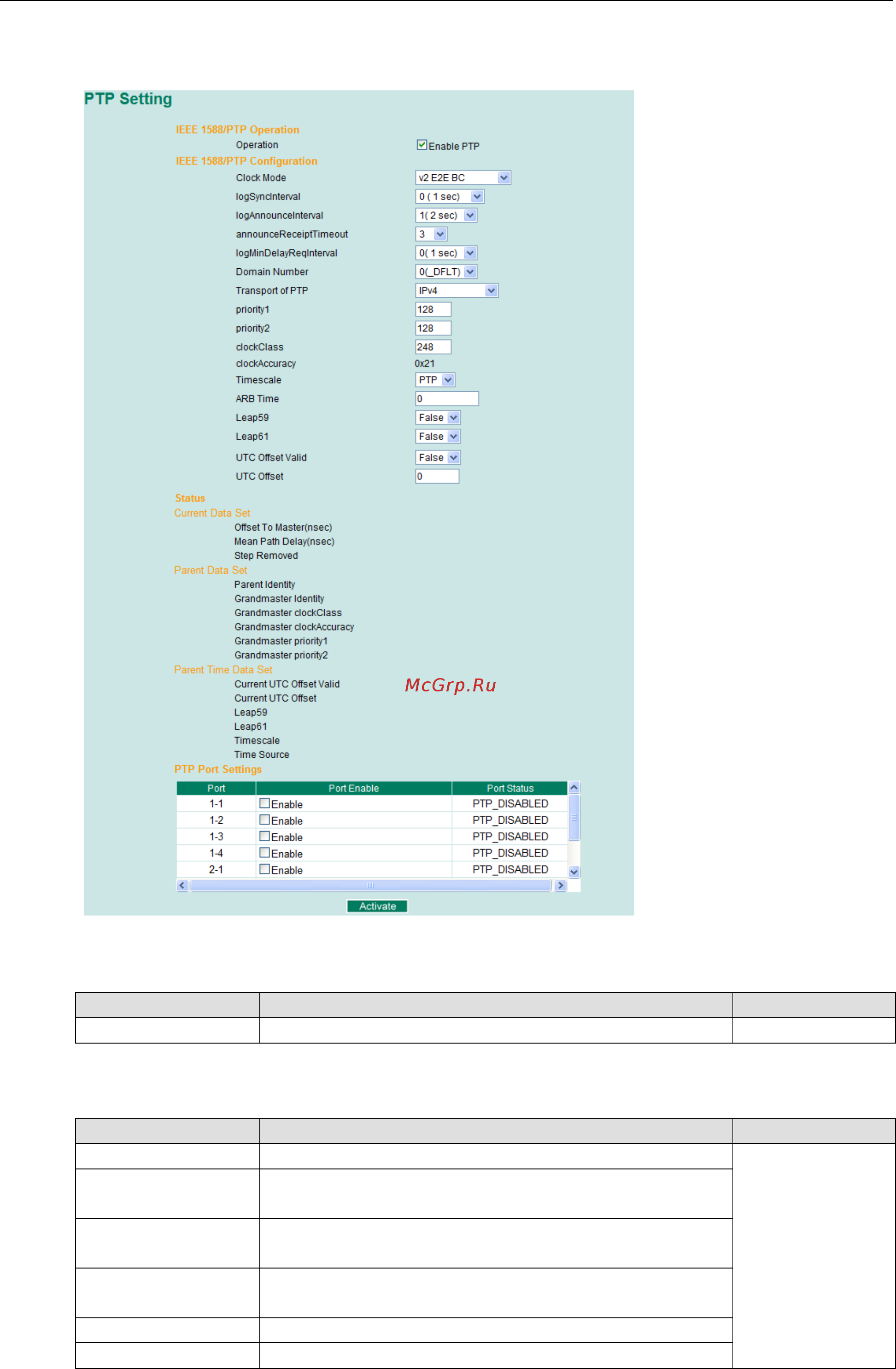Moxa EDS-405A-EIP-T [24/109] Configuring ptp