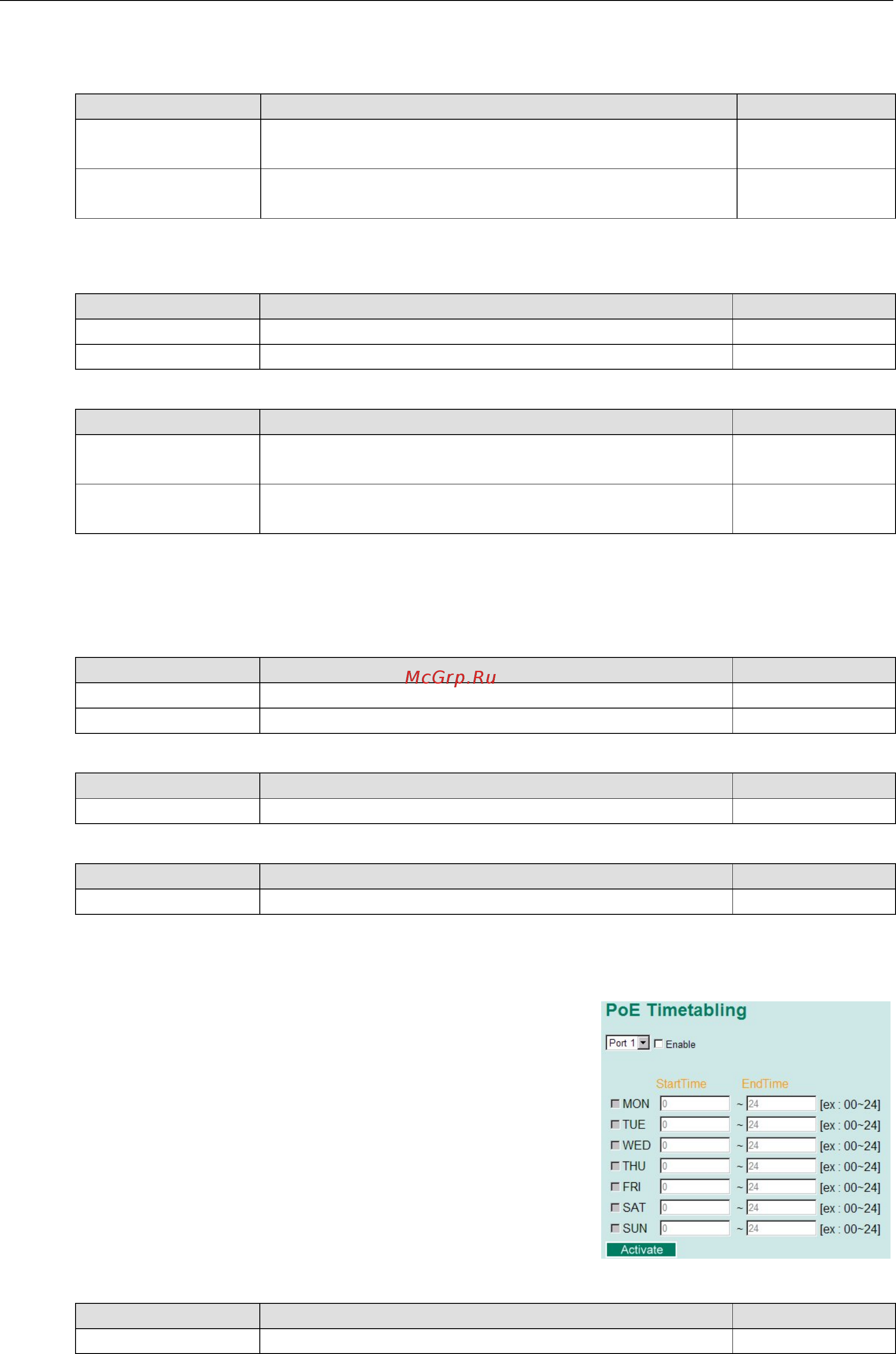 Moxa EDS-408A-1M2S-SC-T [37/109] Poe timetabling