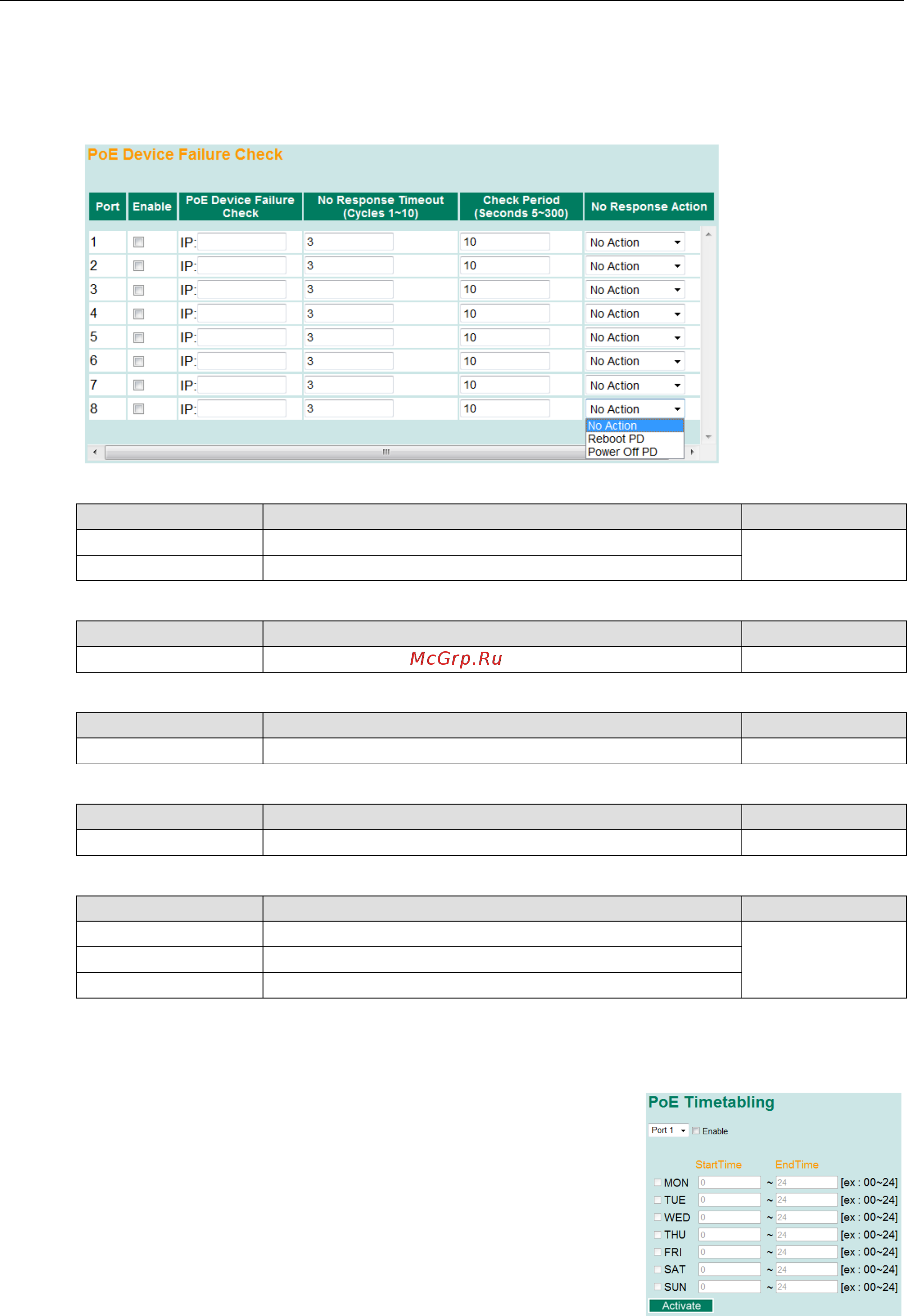 Moxa TN-5818-2GTXBP-HV-HV-T [42/109] Poe timetabling