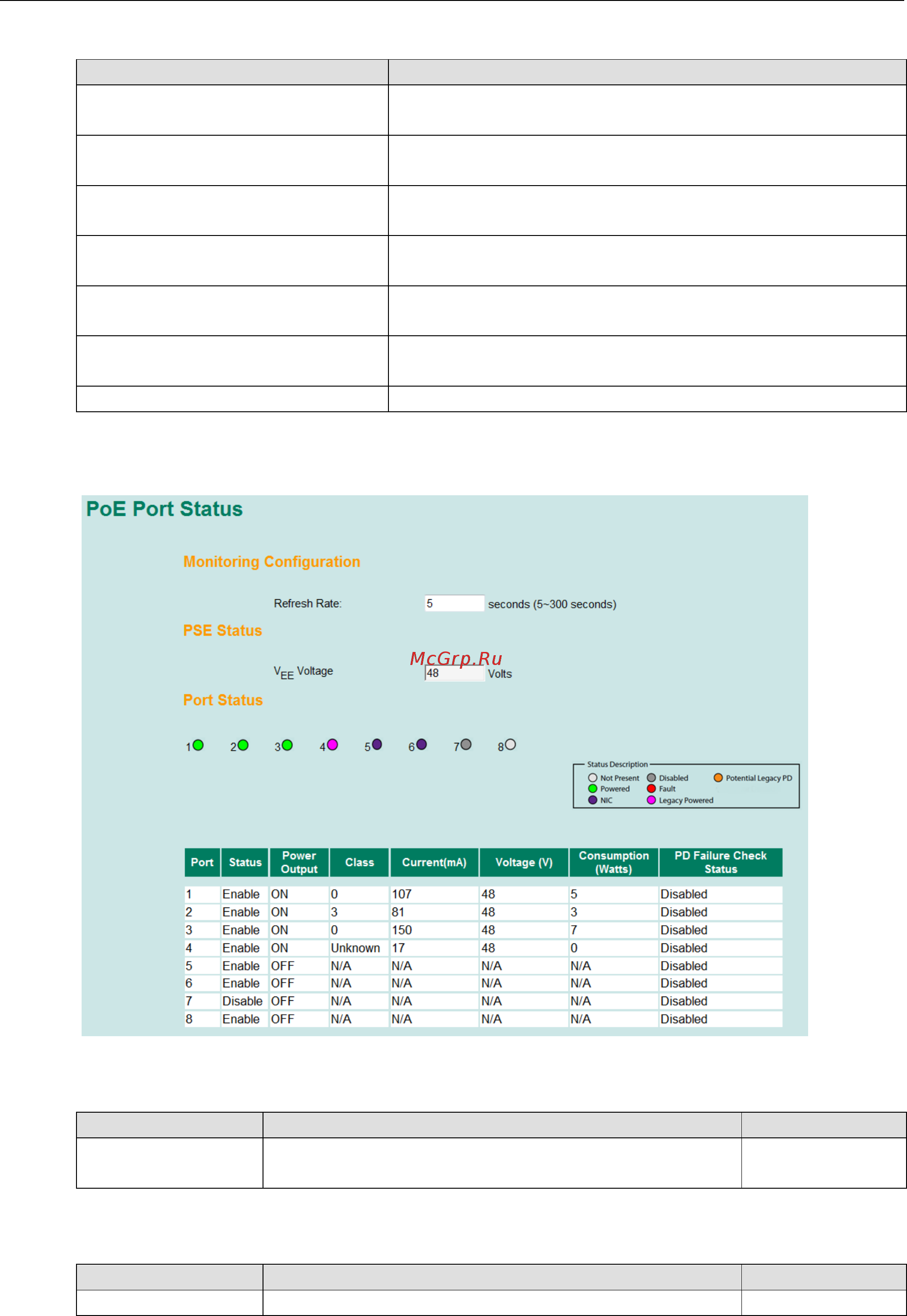 Moxa EDS-405A-EIP-T [46/109] Poe port status