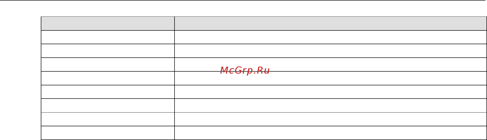 Moxa EDS-408A-1M2S-SC-T [49/109] Differentiated services diffserv traffic marking