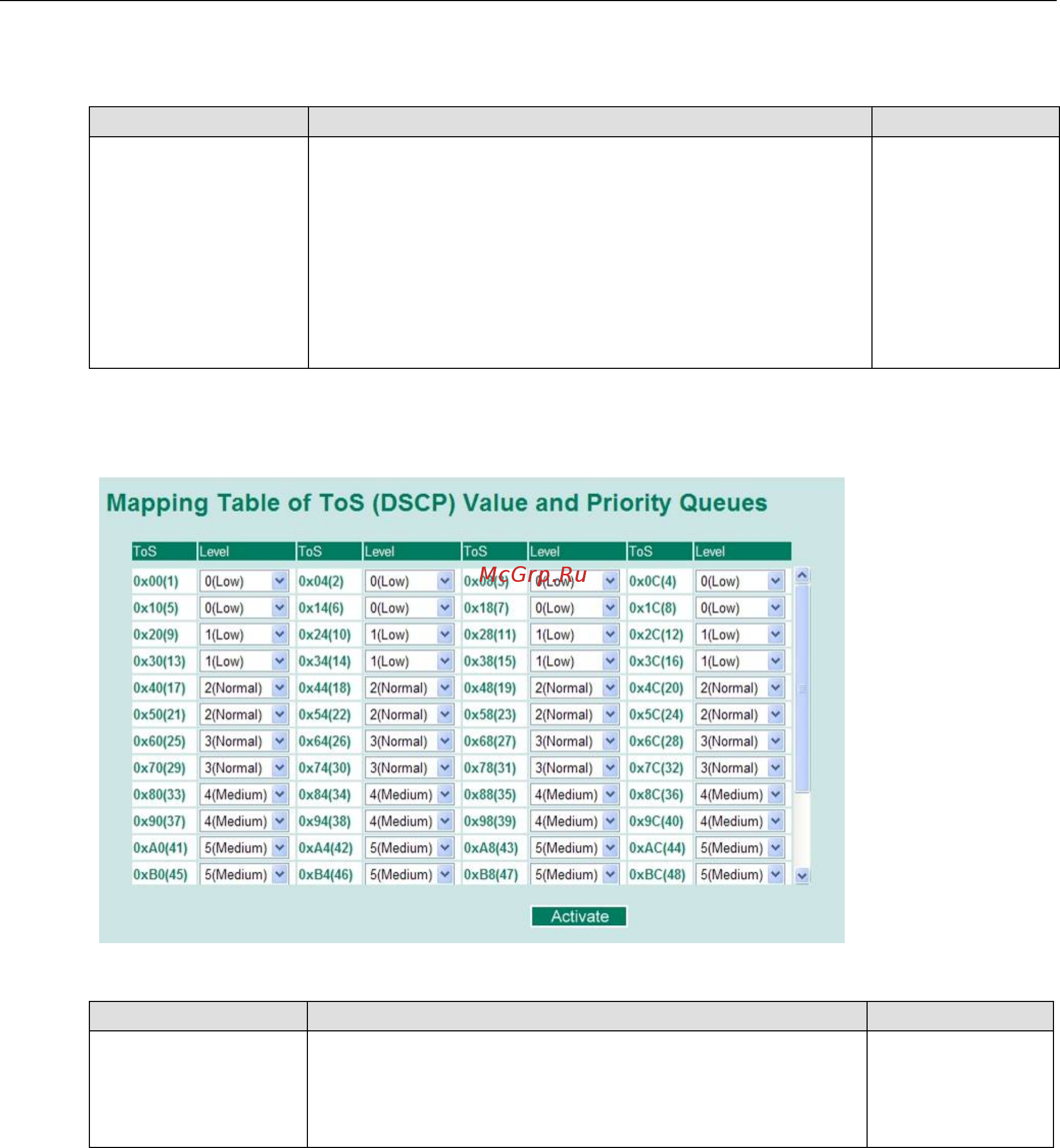 Moxa TN-5818-2GTXBP-HV-HV-T [54/109] Using virtual lan