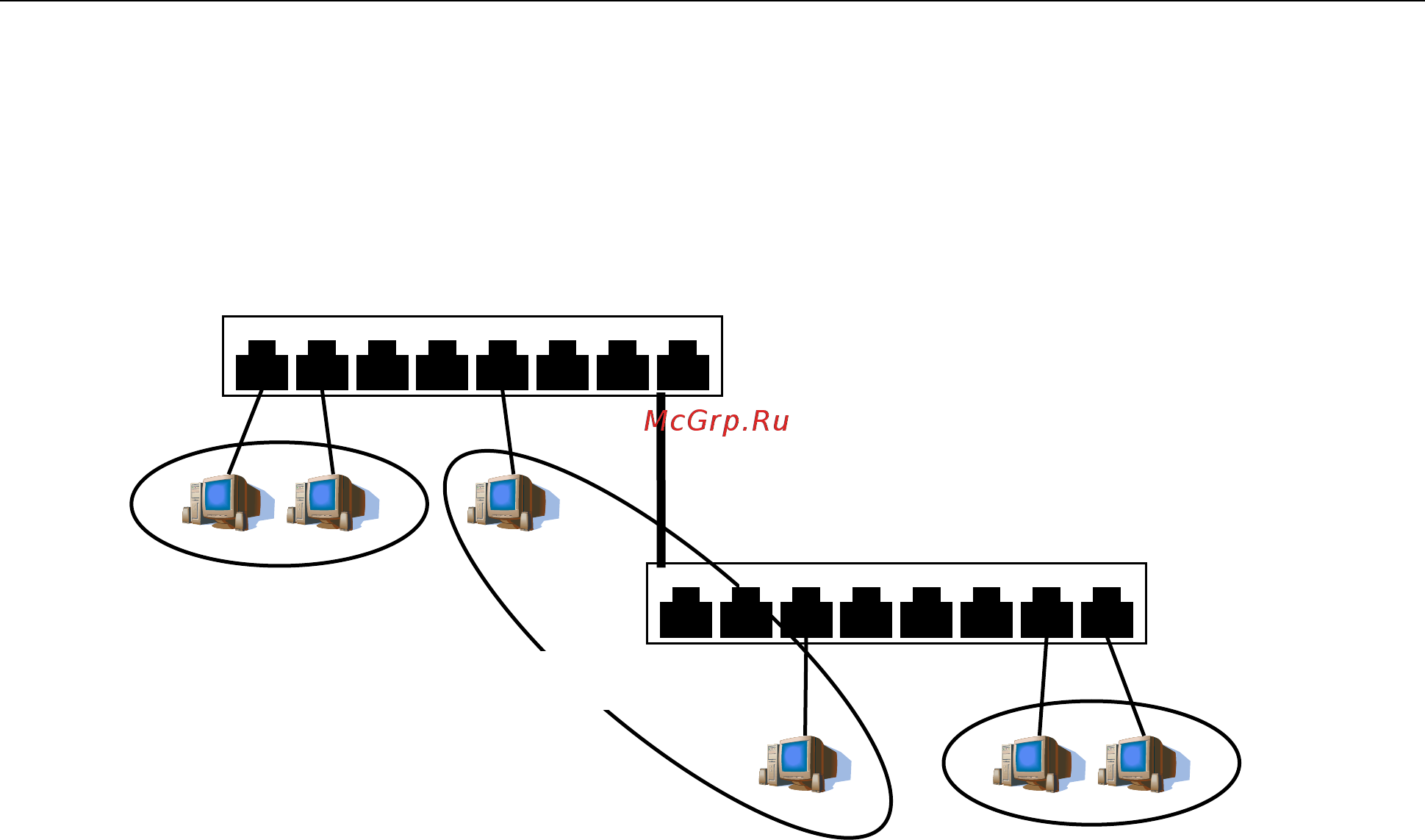 Moxa EDS-518A-MM-SC [55/109] Benefits of vlans