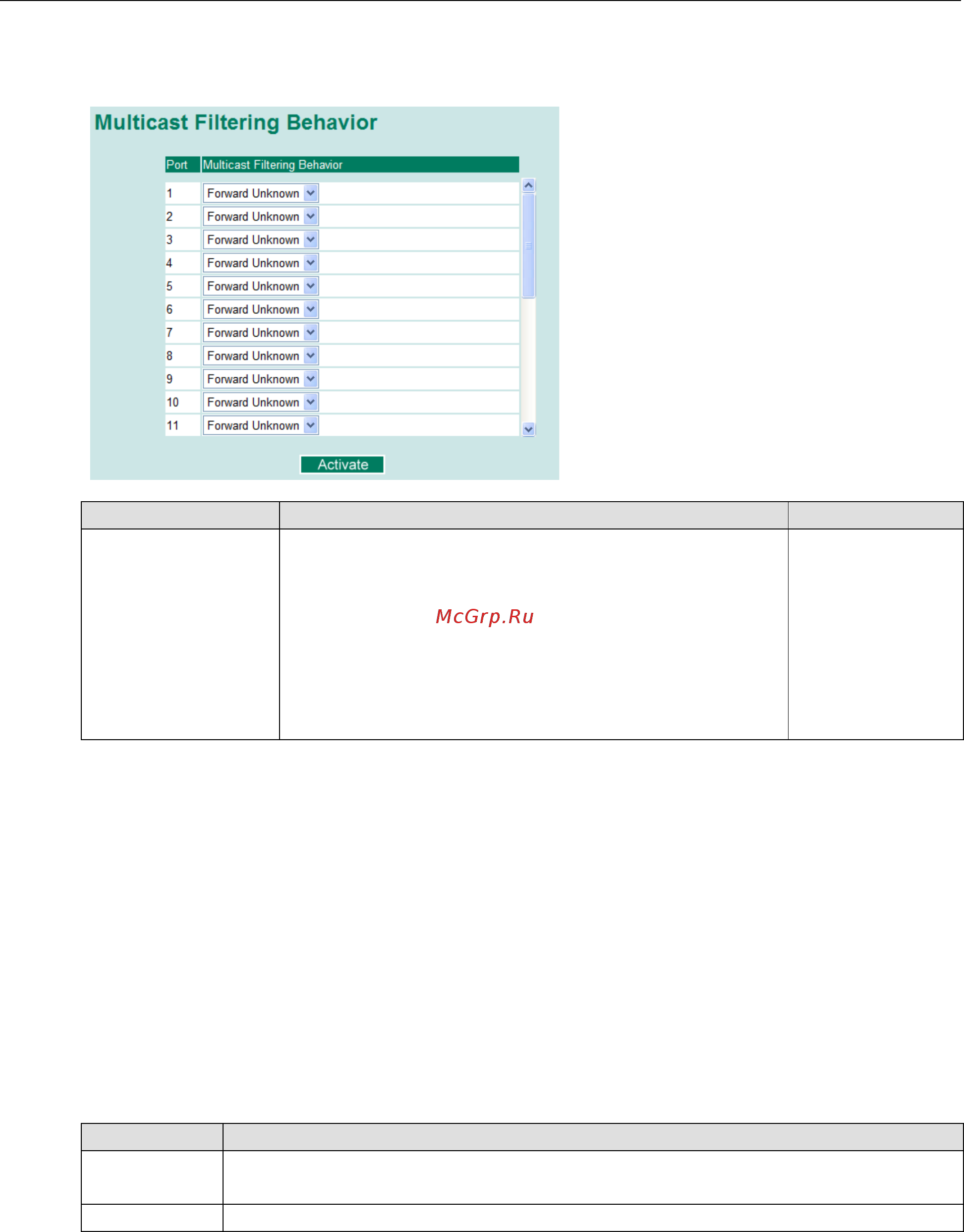Moxa EDS-518A-SS-SC-T [70/109] Using bandwidth management