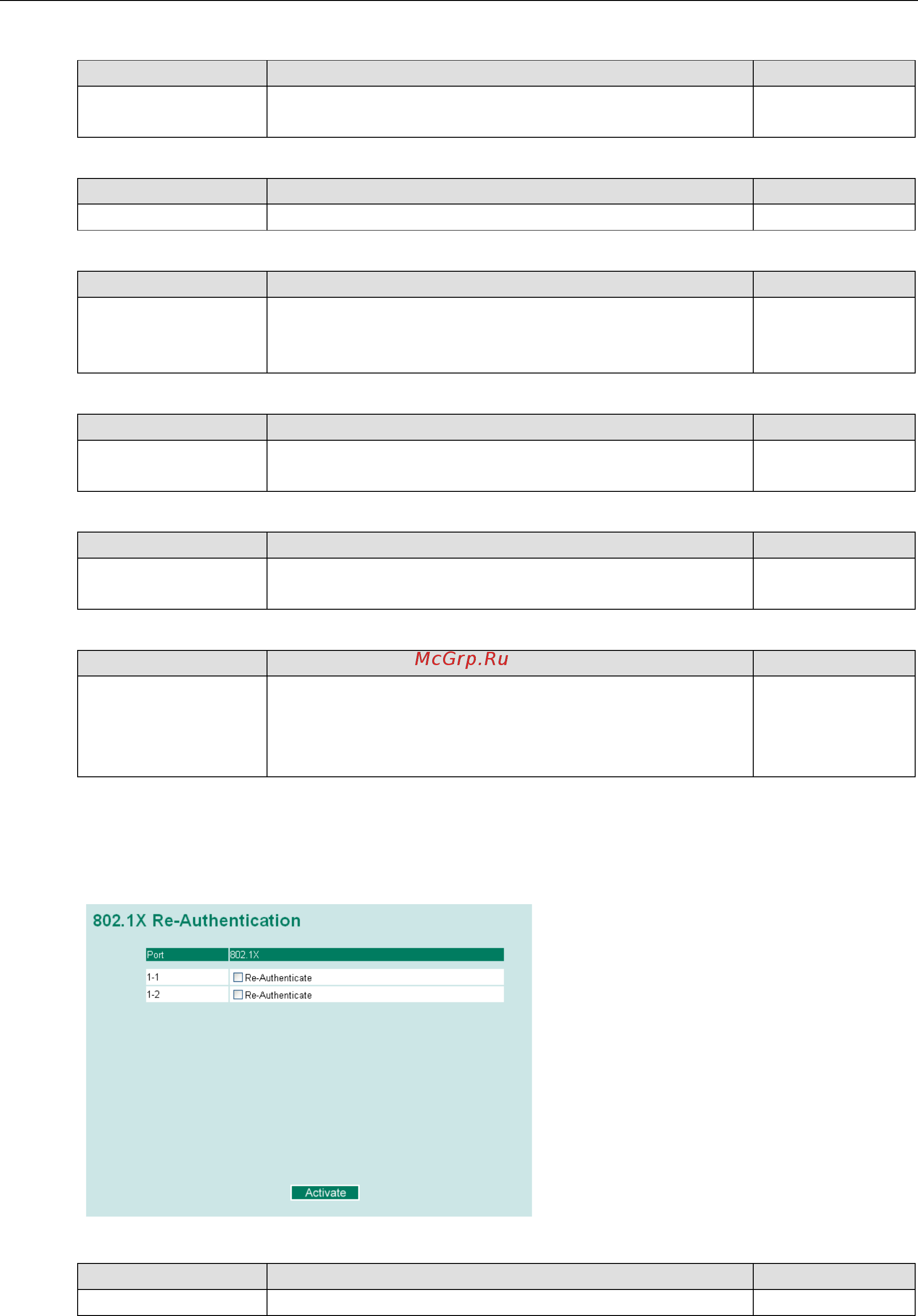 Moxa EDS-508A-SS-SC-T [77/109] X re authentication