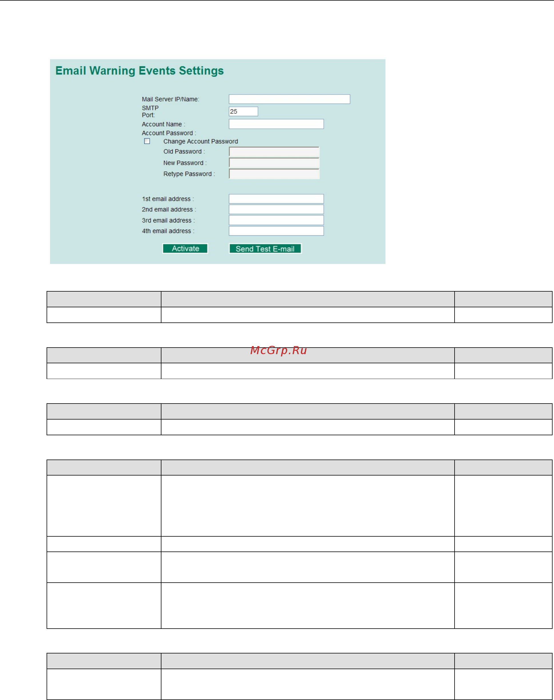 Moxa EDS-408A-1M2S-SC [81/109] Configuring email settings