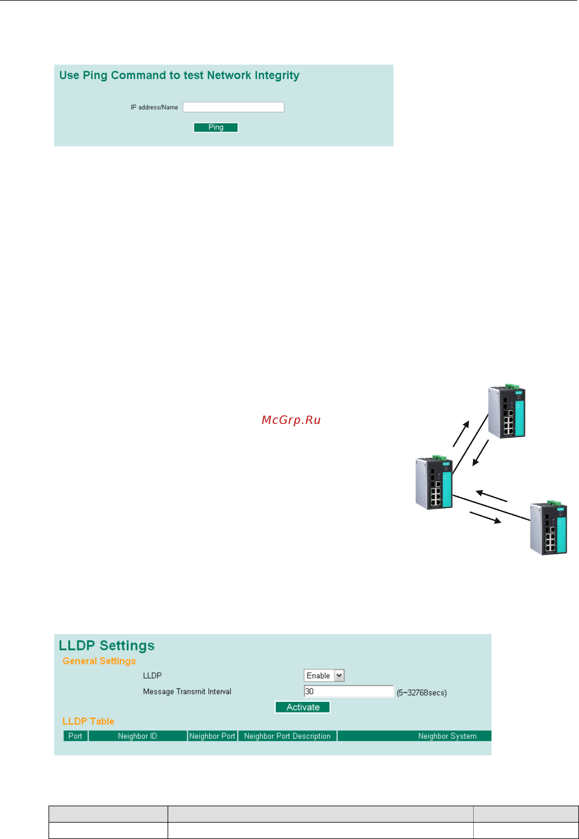 Moxa EDS-516A [89/109] Lldp function