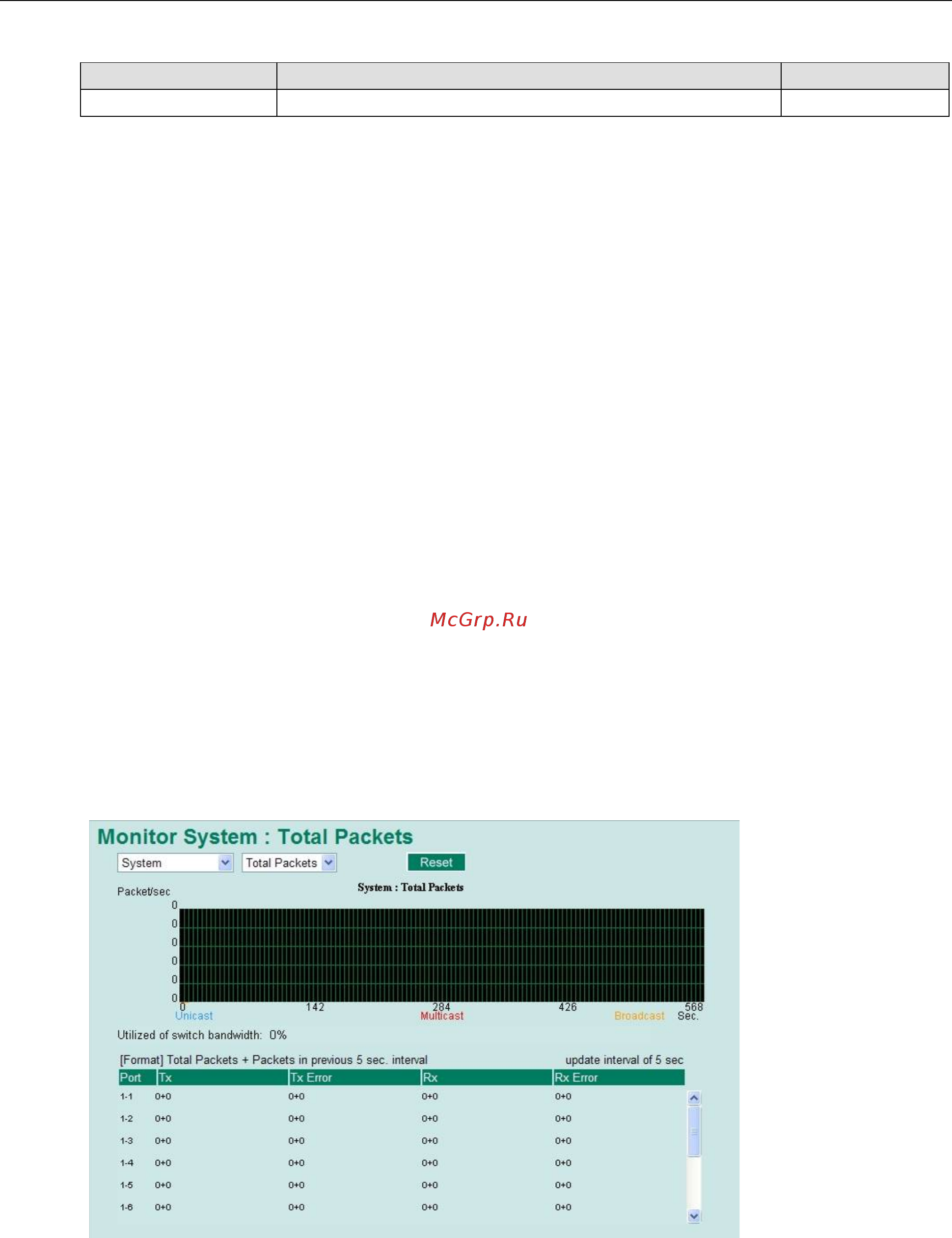 Moxa EDS-405A-SS-SC-T [90/109] Using monitor