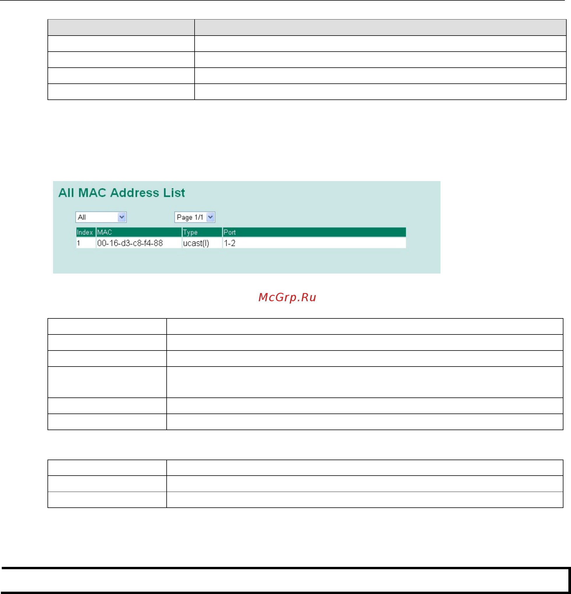 Moxa PT-508-2MTRJ-48 [92/109] Using access control list