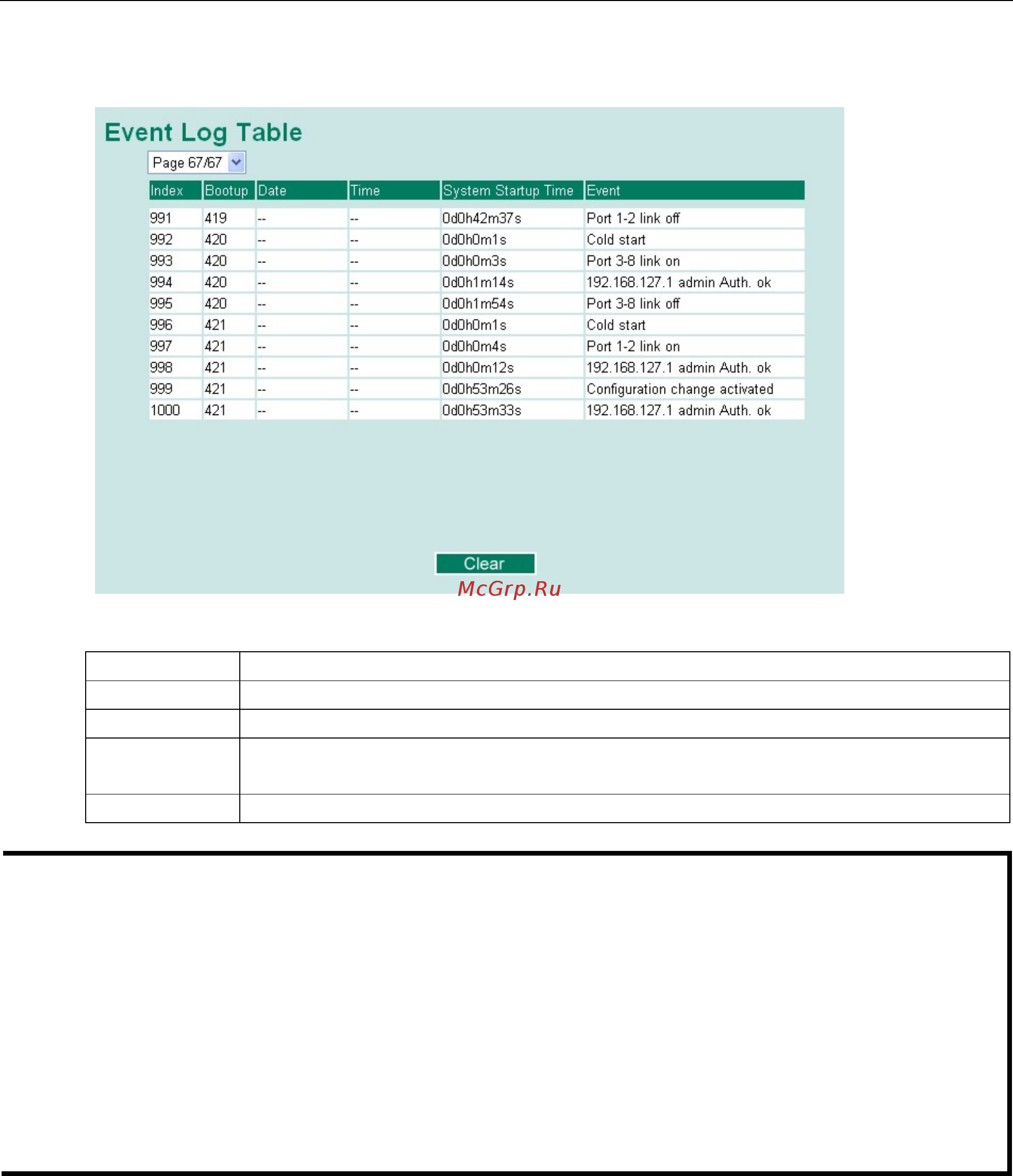 Moxa TN-5818-2GTXBP-MV-MV [98/109] Using event log