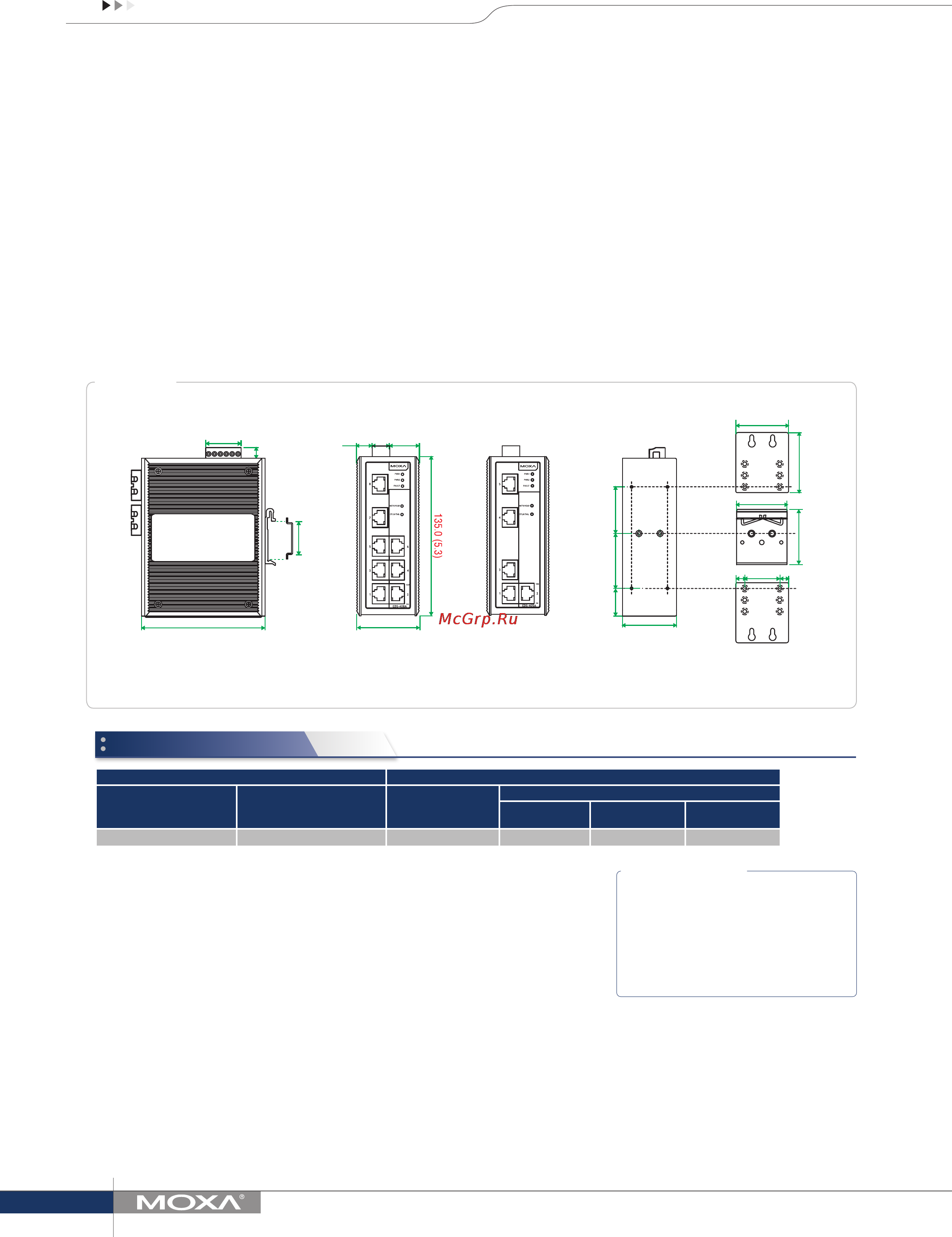 Moxa EDS-405A-PN-T [2/2] Ordering information