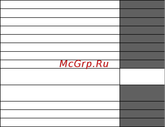 SilverStone F1 Monaco Руководство пользователя онлайн [14/30] 168979