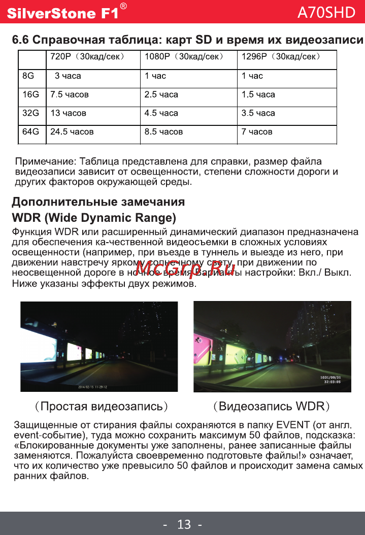 SilverStone F1 A70-SHD [15/24] Защищенные от стирания файлы сохраняются в папку event от англ event событие туда можно сохранить максимум 50 файлов подсказка блокированные документы уже заполнены ране...