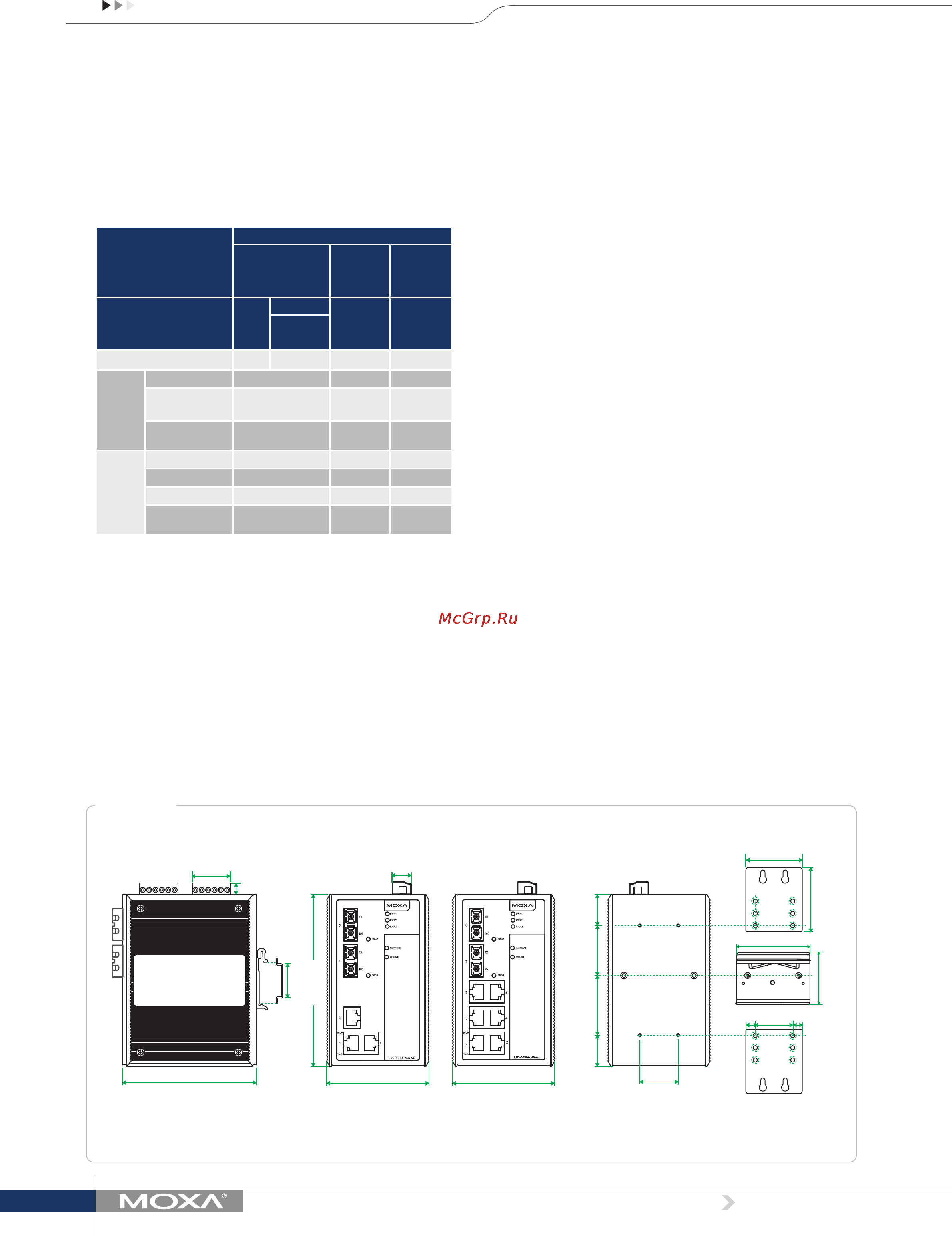 Moxa EDS-508A-T [2/3] Dimensions