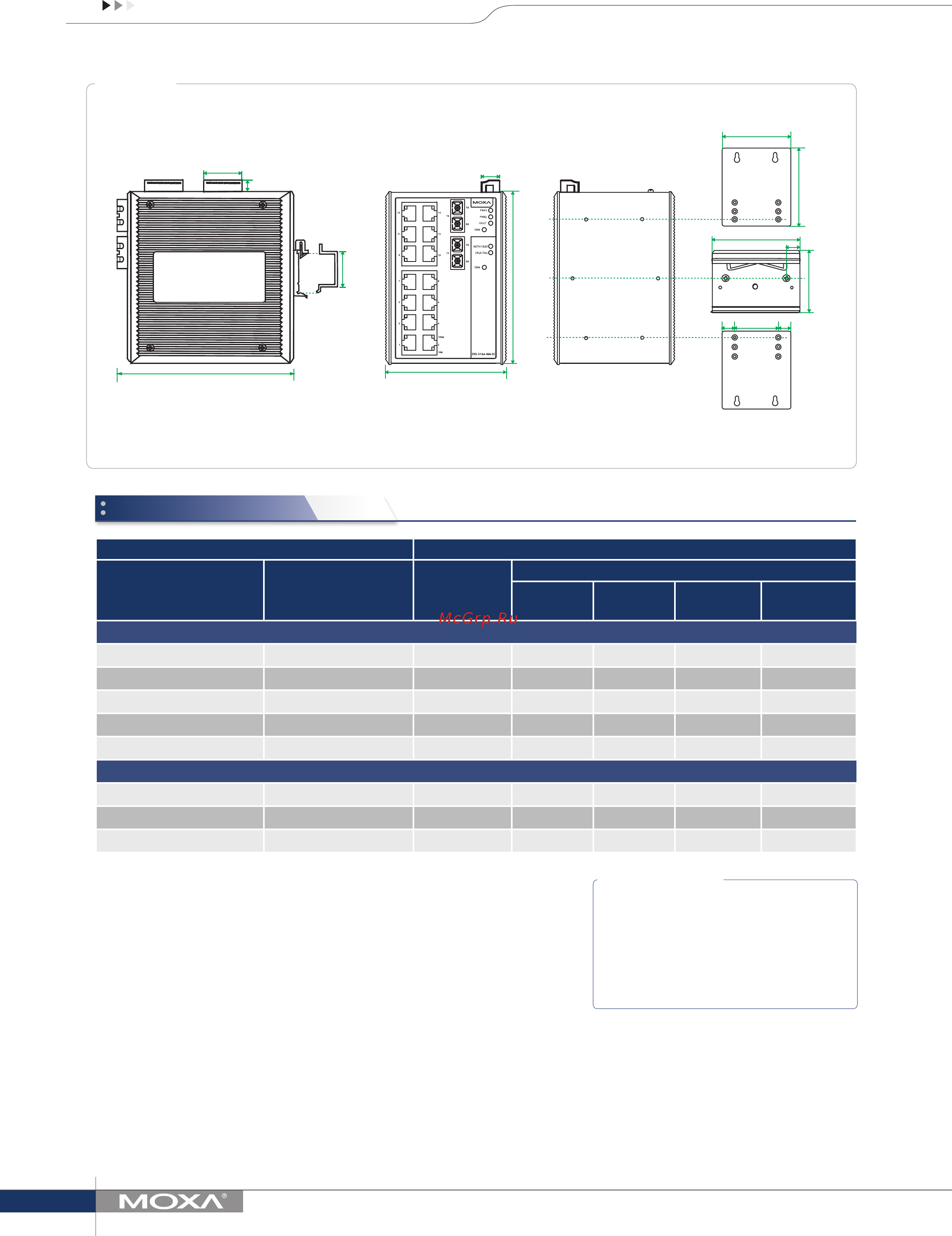 Moxa EDS-508A-T [3/3] Ordering information