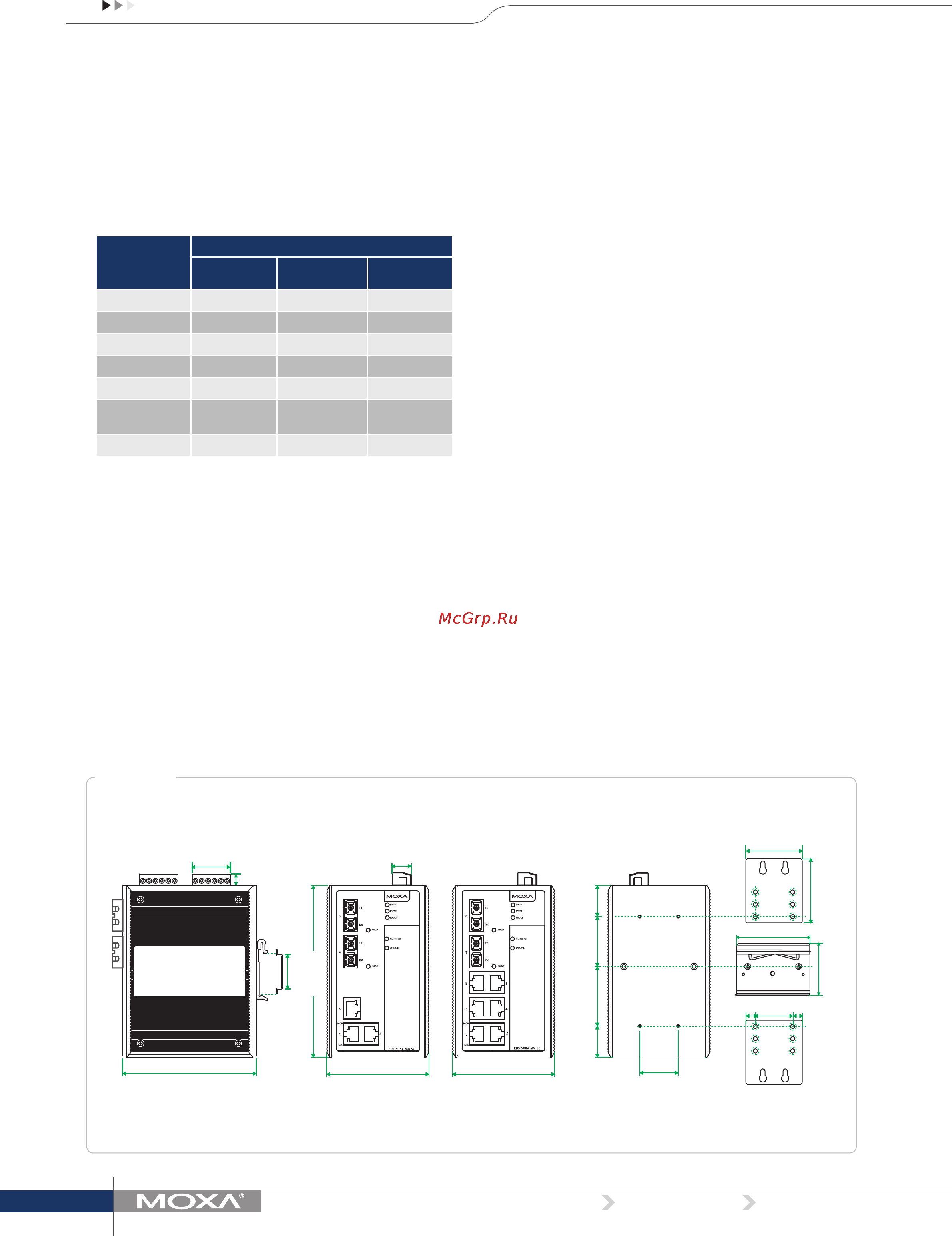 Moxa EDS-516A-MM-ST-T [2/3] Dimensions