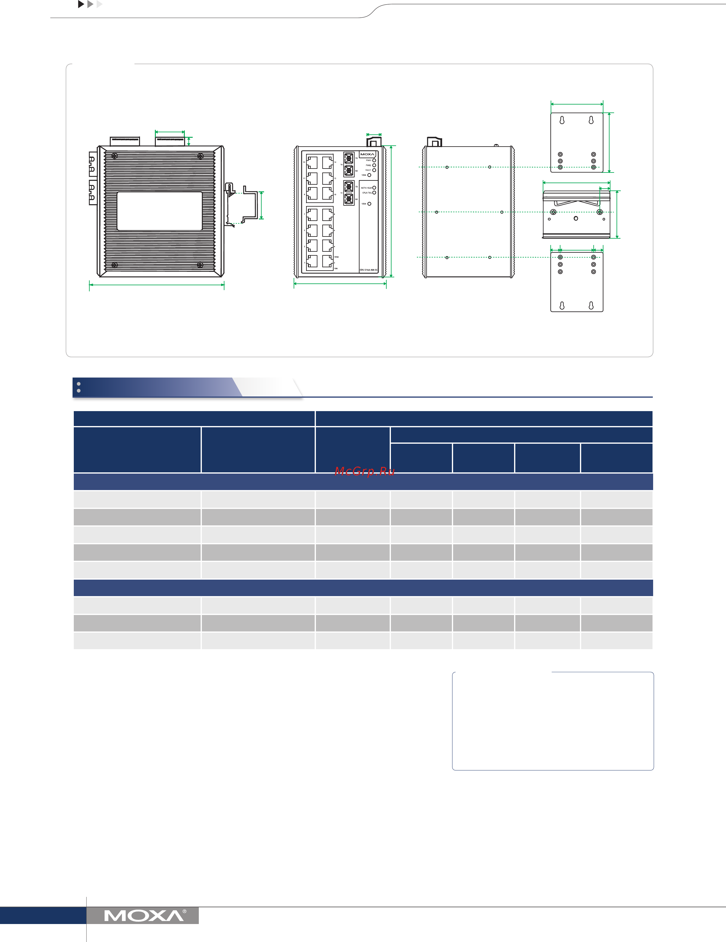 Moxa EDS-516A-MM-ST-T [3/3] Ordering information