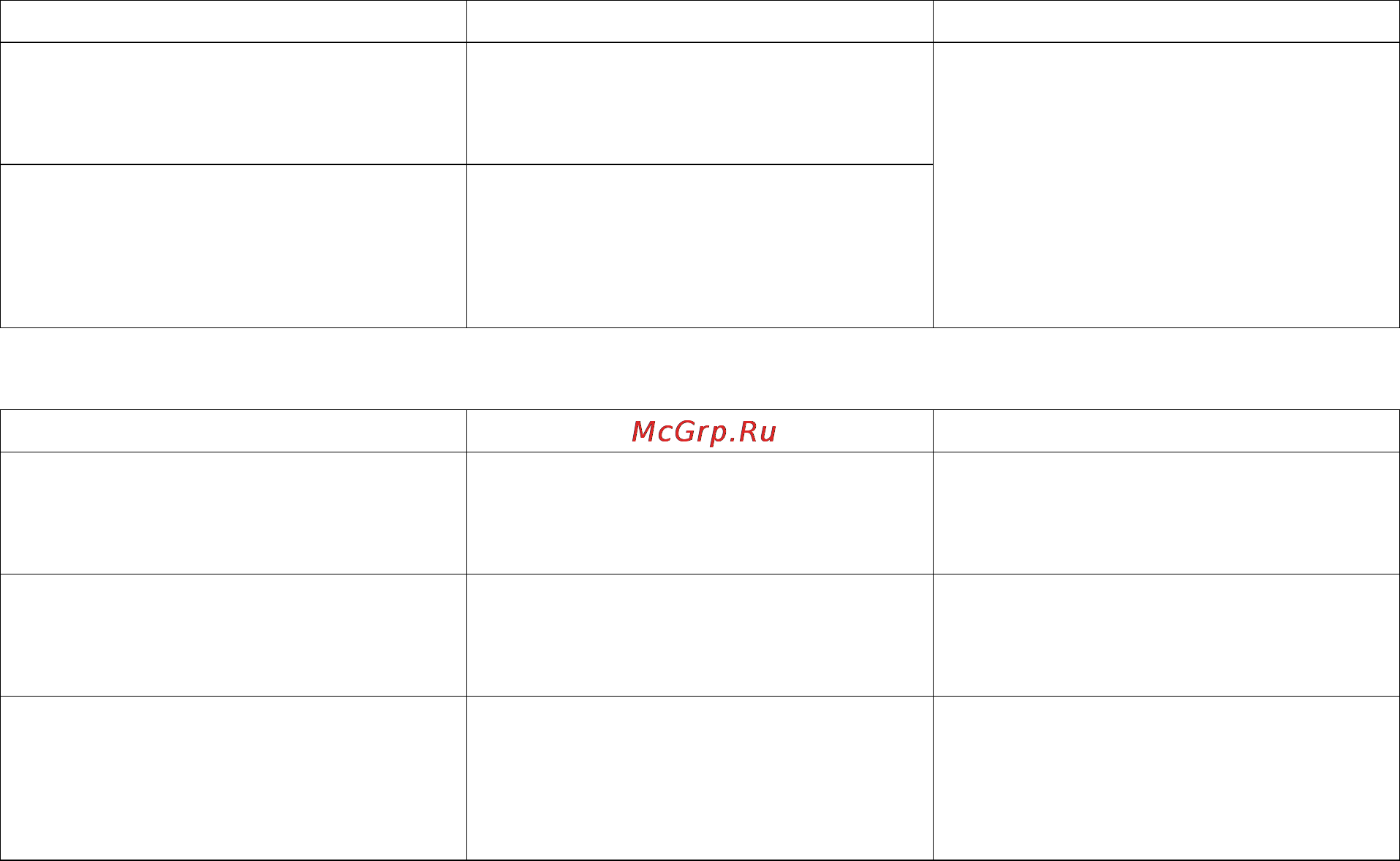 Moxa EDS-516A [11/64] Пароль password