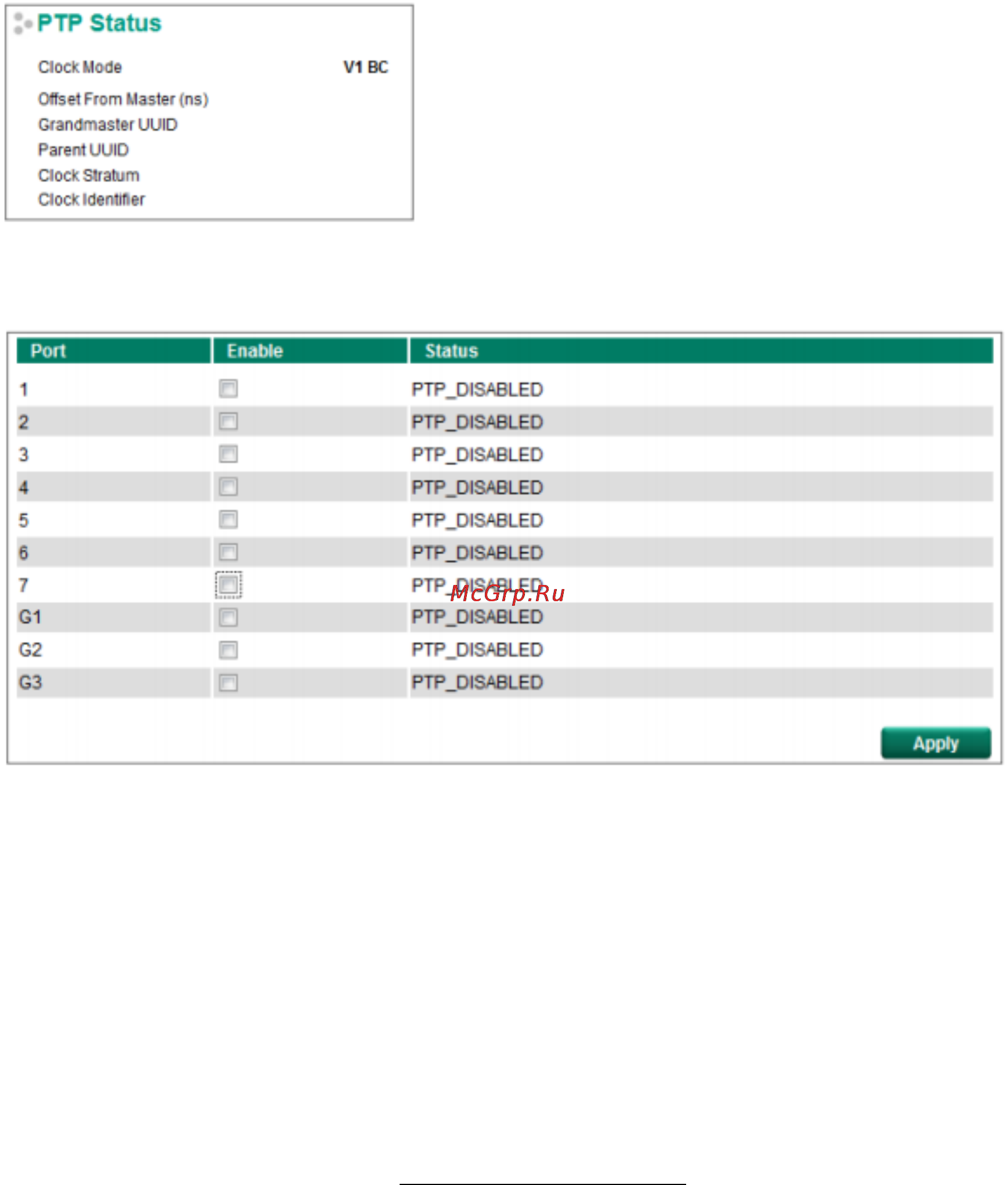 Moxa EDS-G516E-4GSFP-T [29/124] Ptp port settings настройки ptp порта