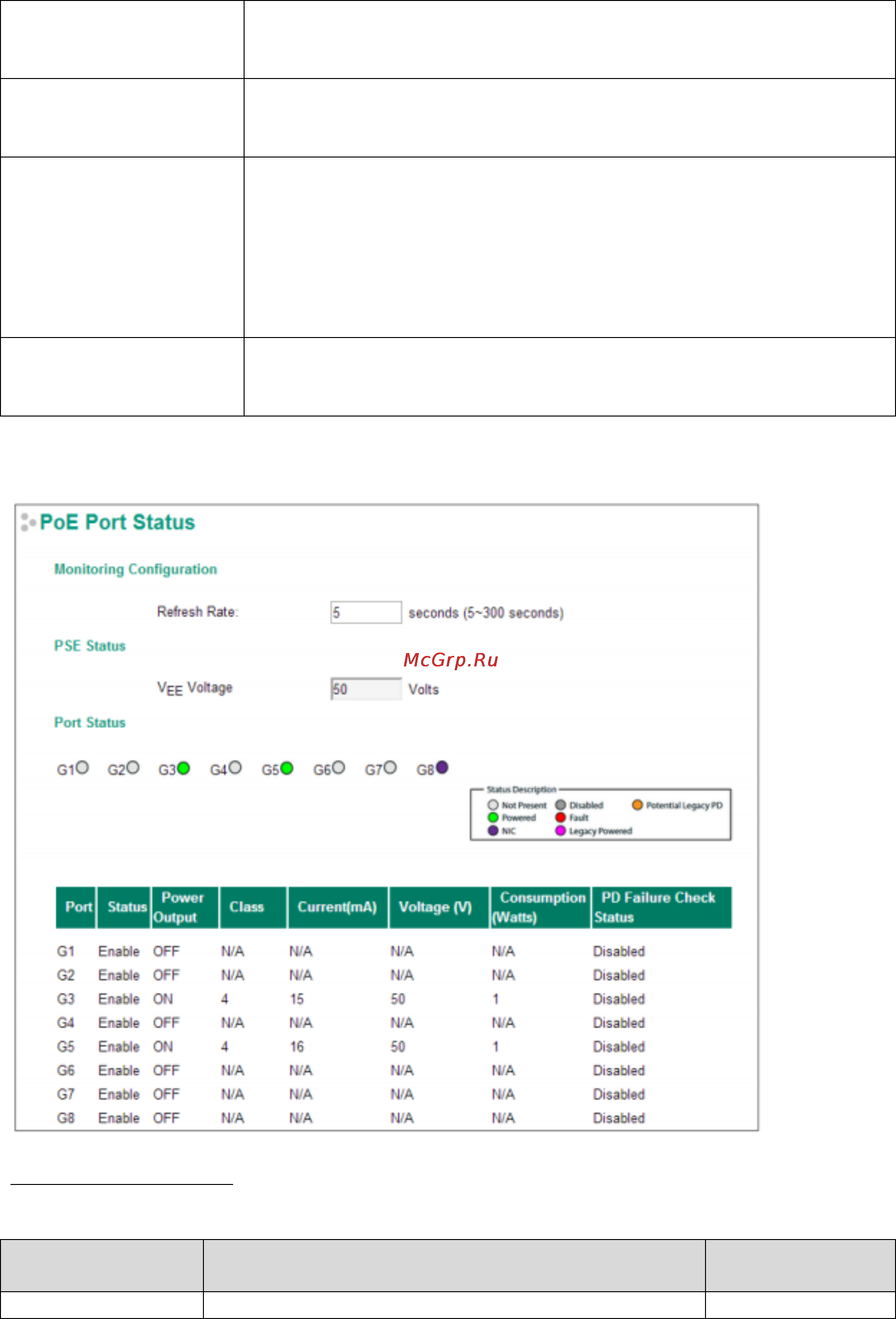 Moxa ICS-G7752A-4XG-HV-HV [51/124] Poe port status состояние poe порта