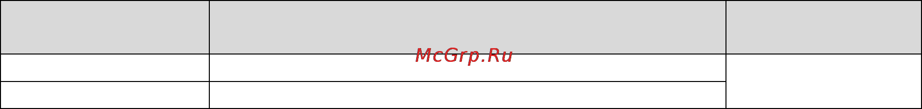 Moxa EDS-G516E-4GSFP [57/124] Настройка виртуальной сети vlan