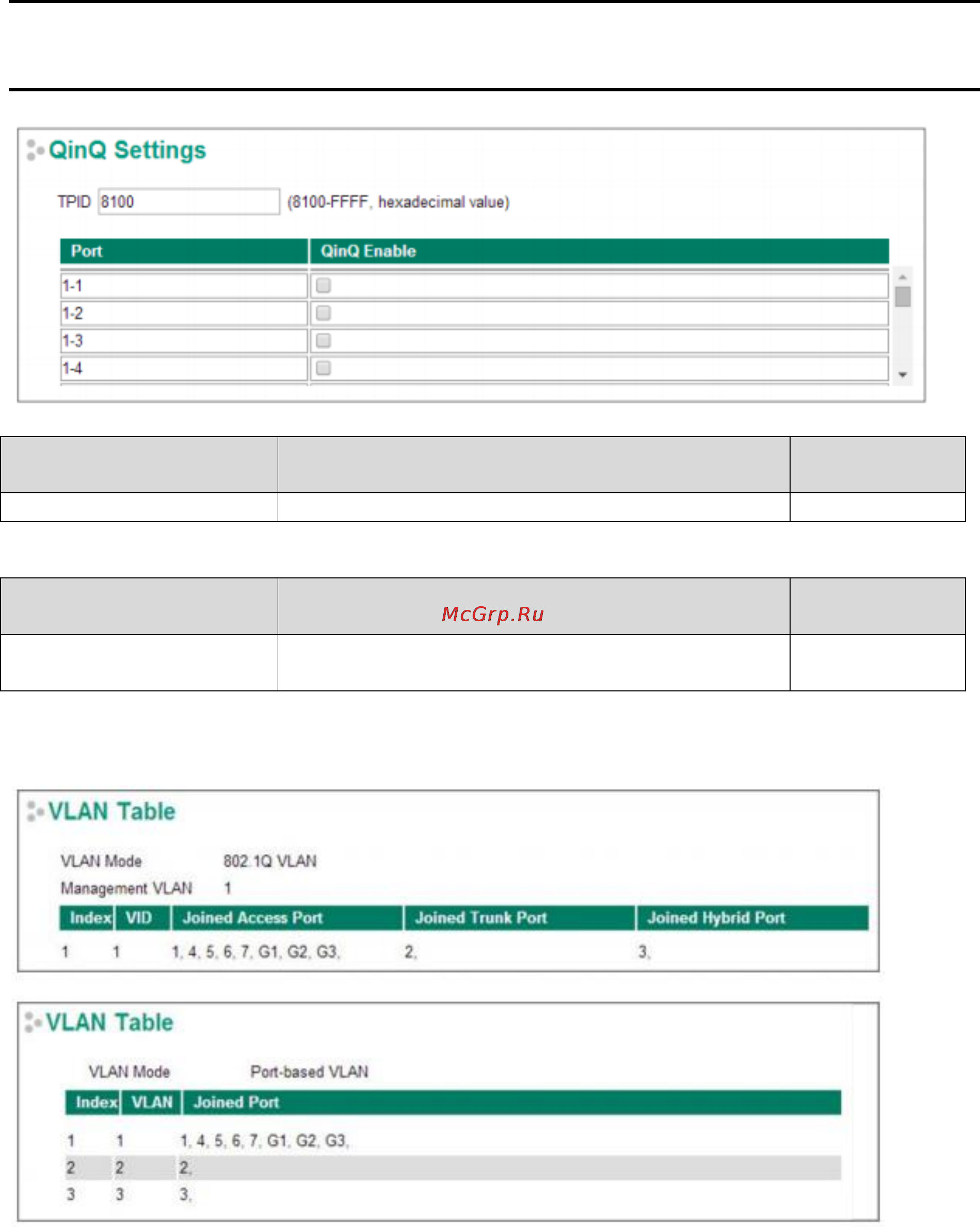 Moxa EDS-G512E-8PoE-4GSFP-T [61/124] Qinq setting настройка функции qinq