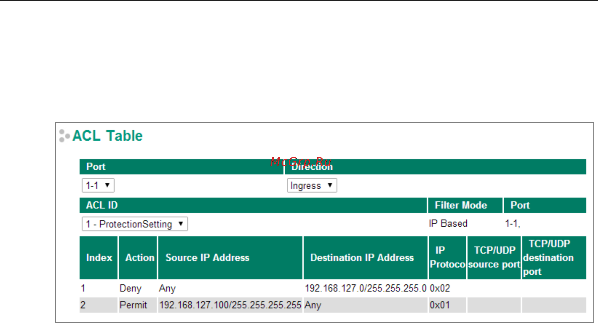 Moxa EDS-510E-3GTXSFP-T [103/105] Access control list table