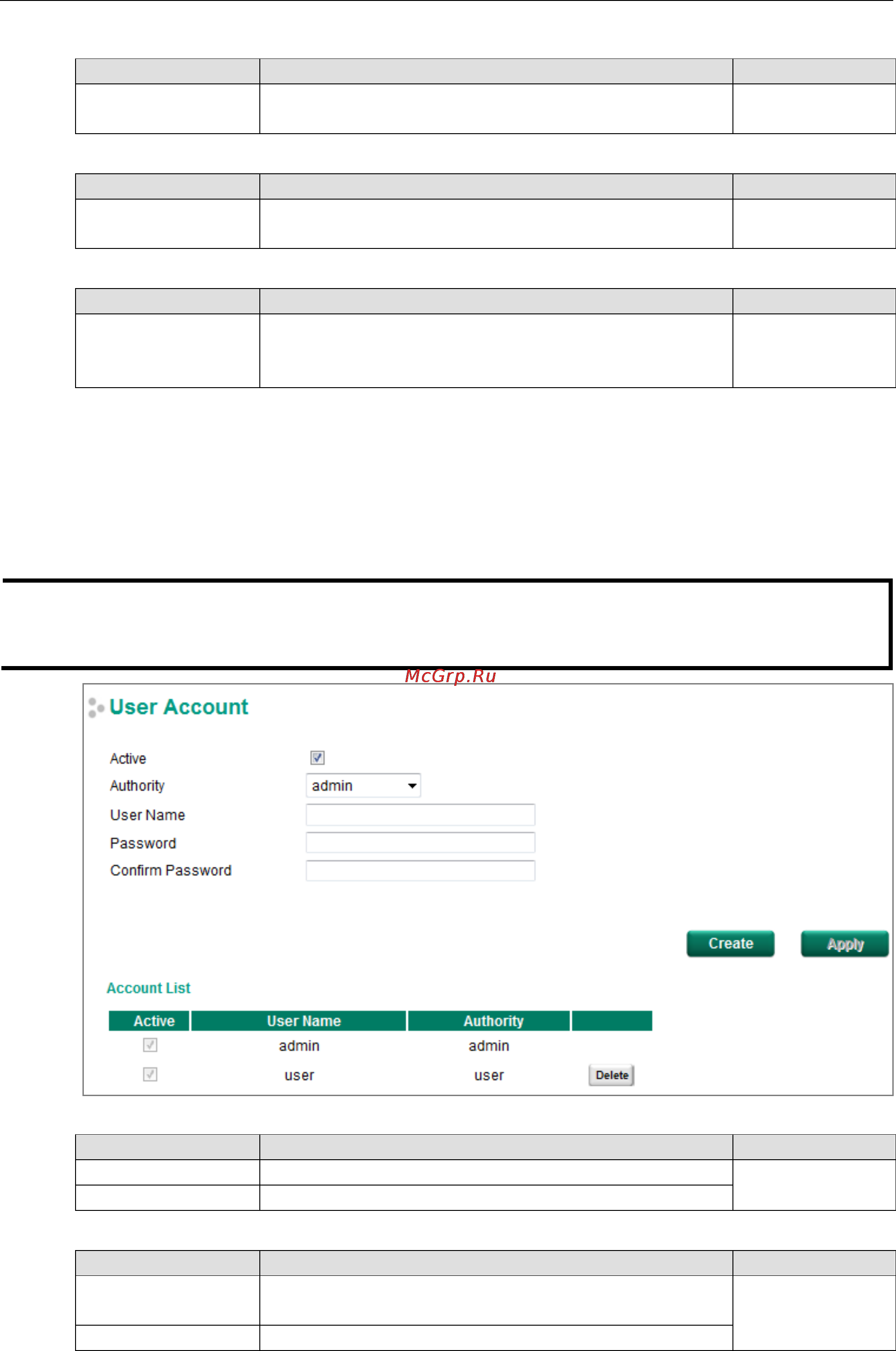 Moxa EDS-510E-3GTXSFP-T [16/105] User account