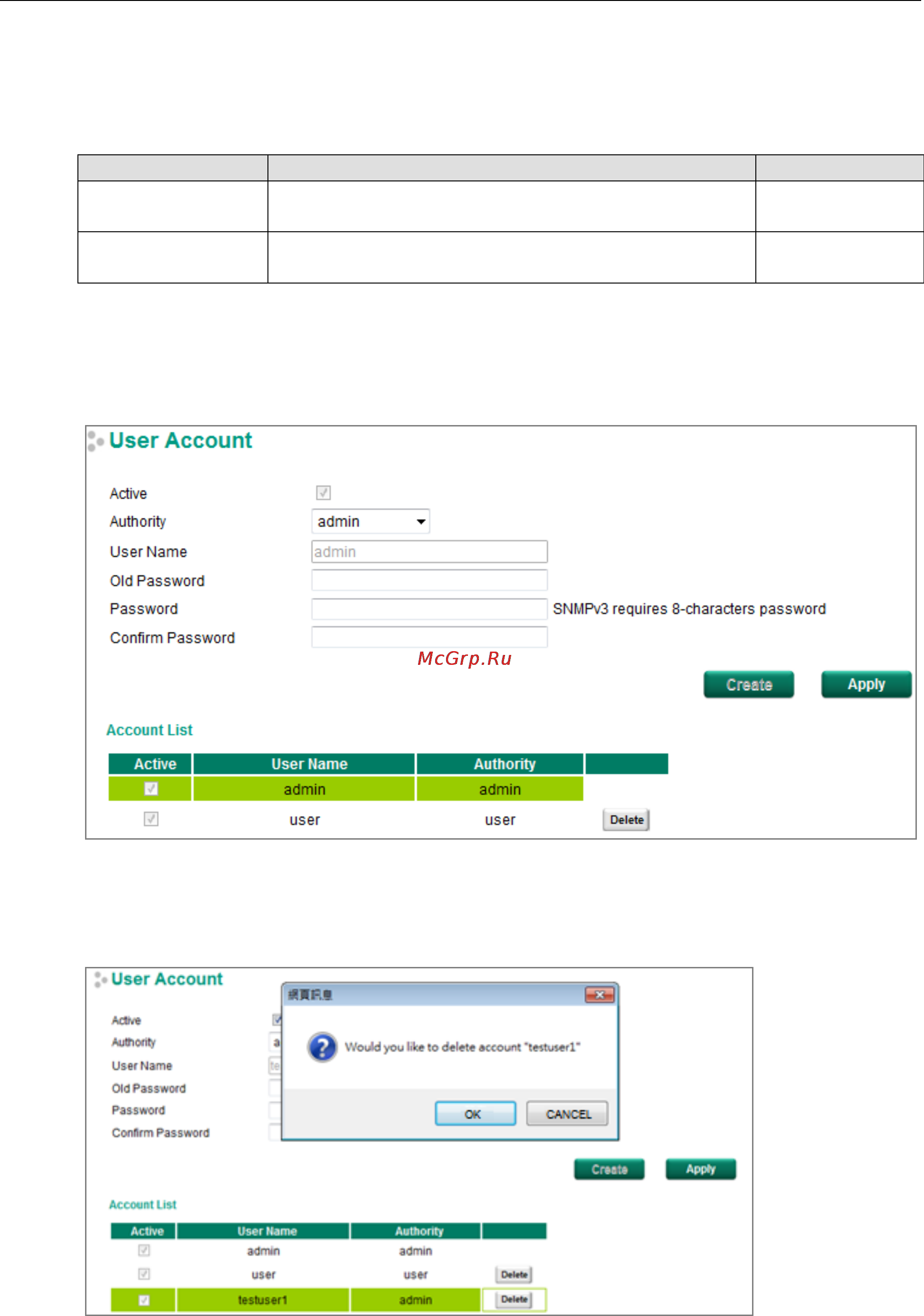 Moxa EDS-510E-3GTXSFP-T [17/105] Creating a new account