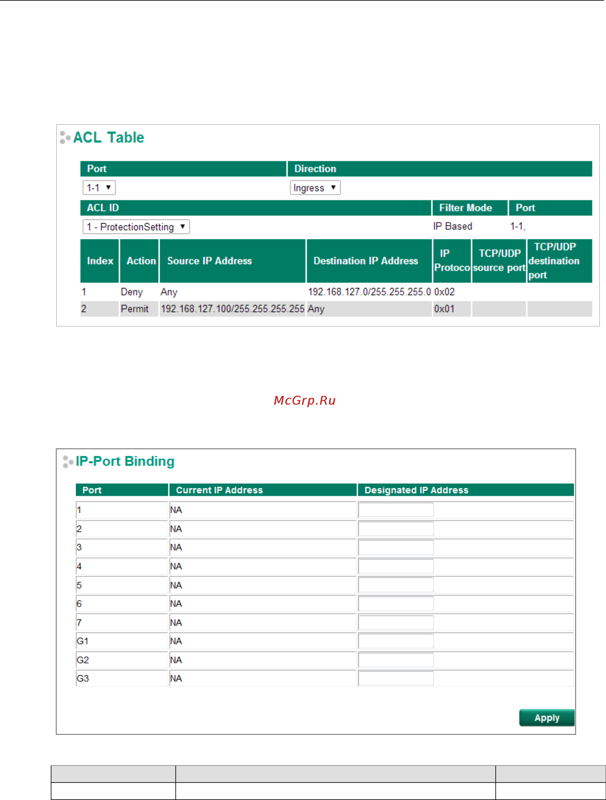 Moxa EDS-518E-4GTXSFP-T [101/116] Dhcp relay agent