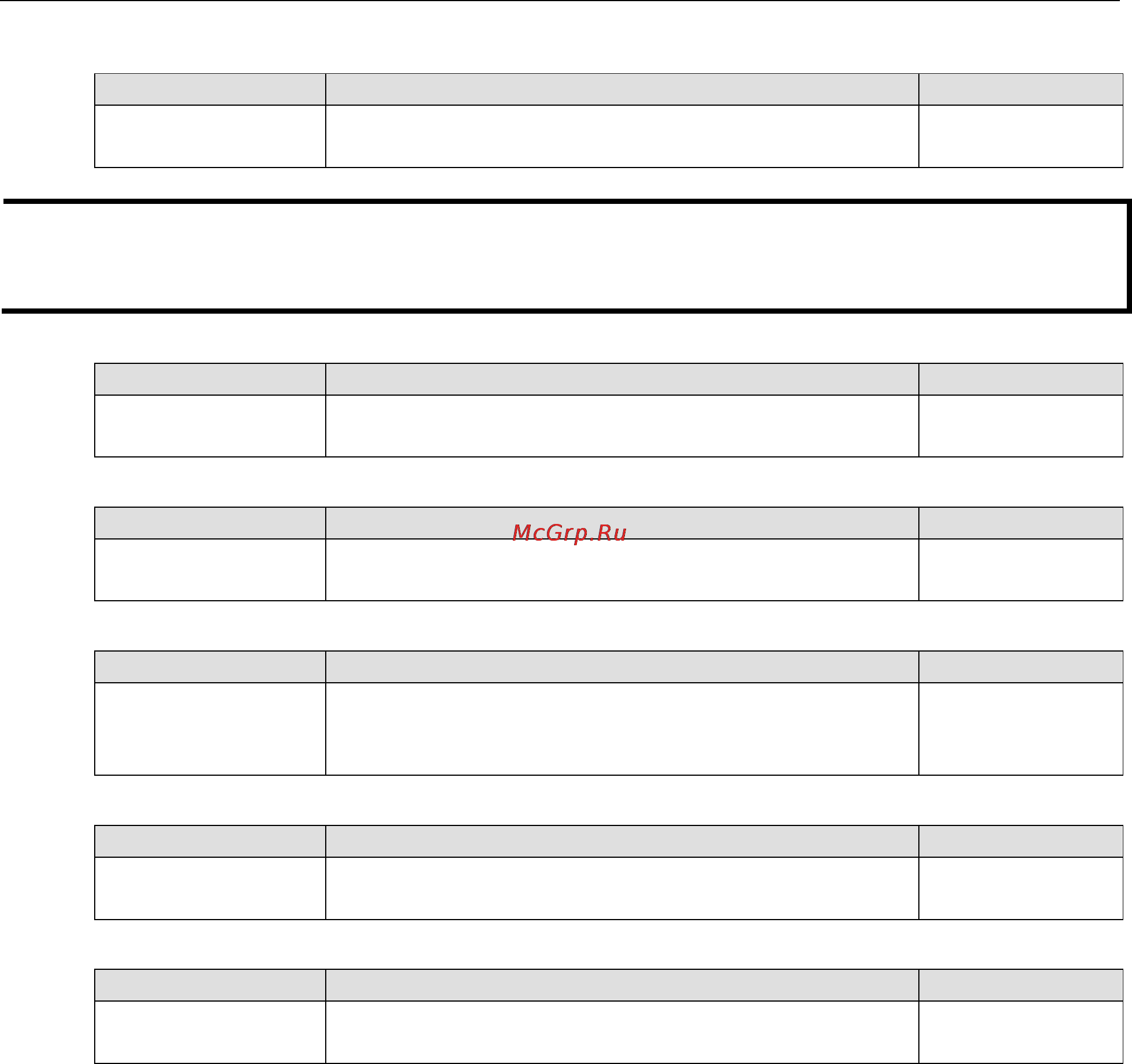 Moxa EDS-518E-4GTXSFP-T [16/116] Managed ethernet switch ui_2 _fw_5 x featured functions