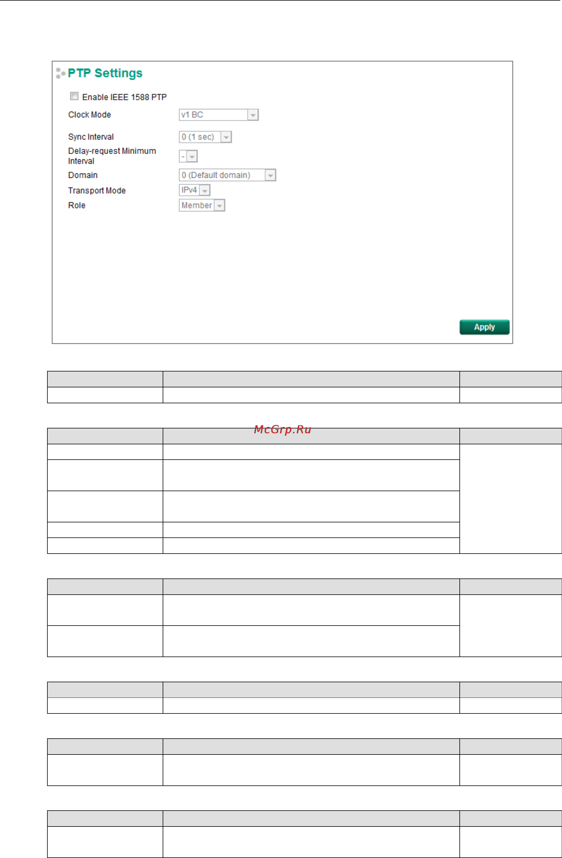 Moxa EDS-518E-4GTXSFP-T [26/116] Ptp settings