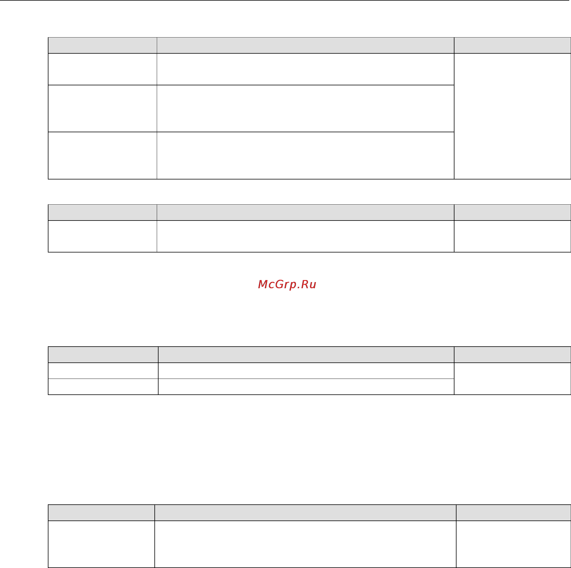 Moxa EDS-518E-4GTXSFP-T [44/116] Managed ethernet switch ui_2 _fw_5 x featured functions