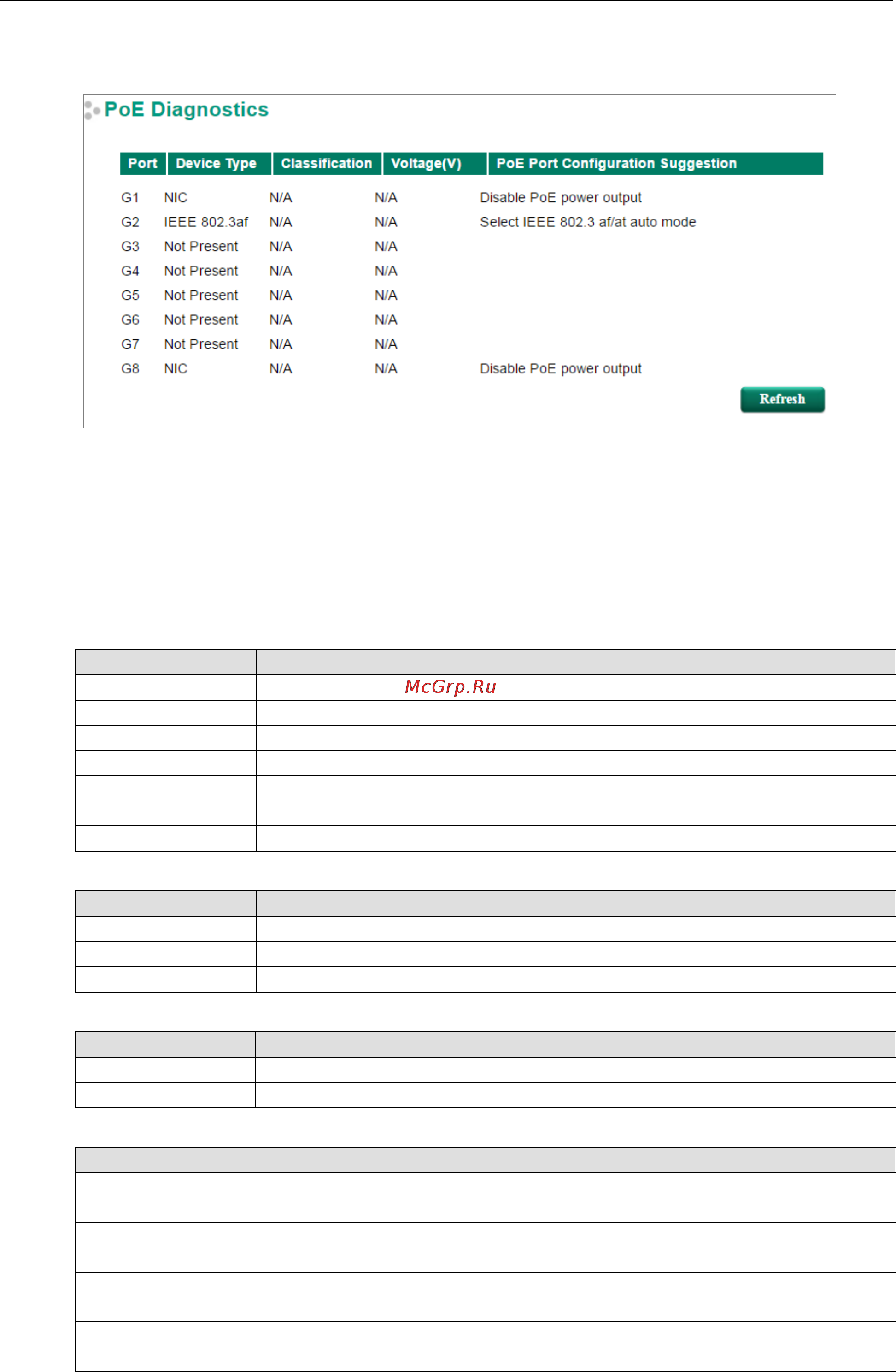 Moxa EDS-518E-4GTXSFP-T [48/116] Poe diagnose