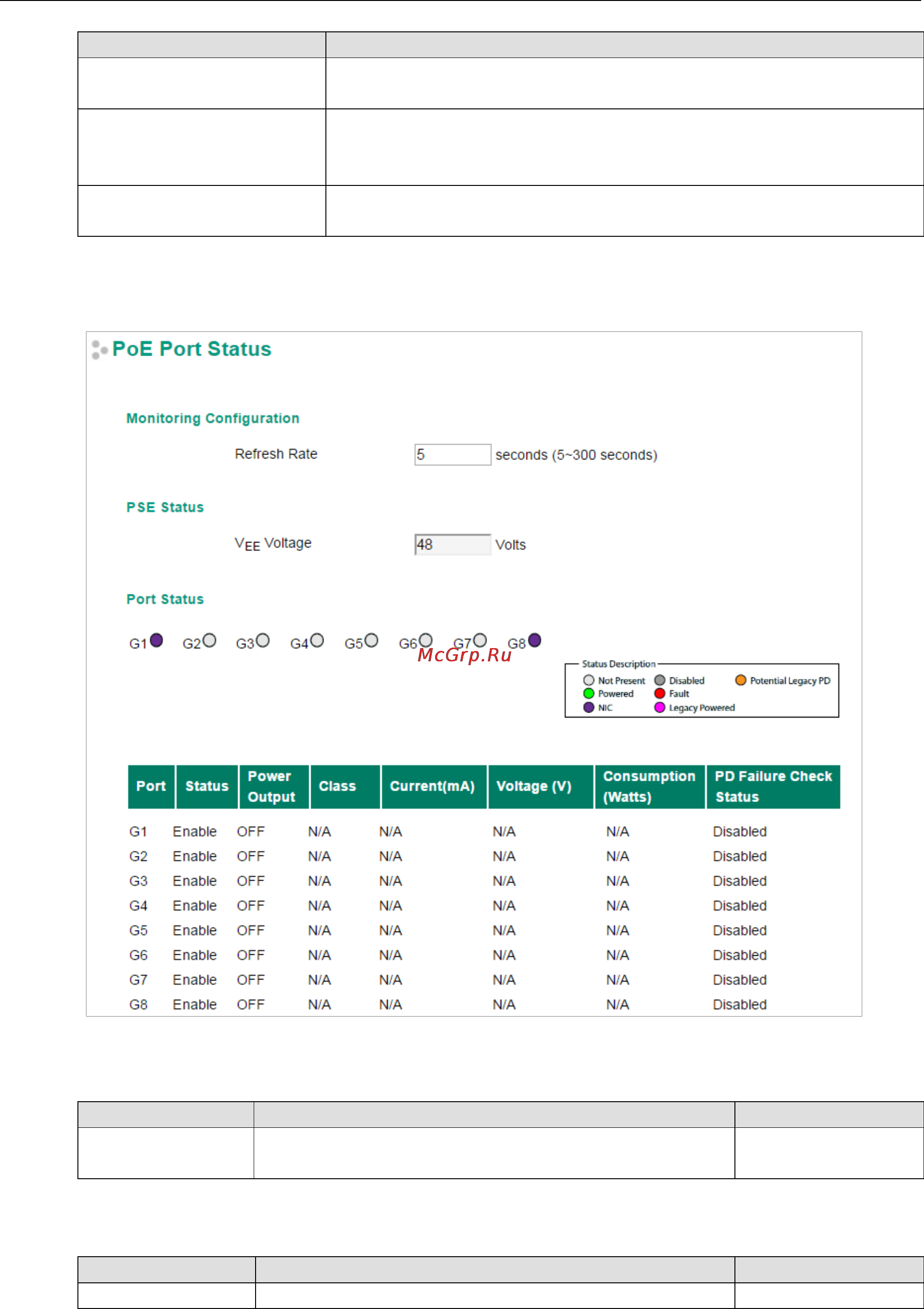 Moxa EDS-518E-4GTXSFP-T [49/116] Poe port status