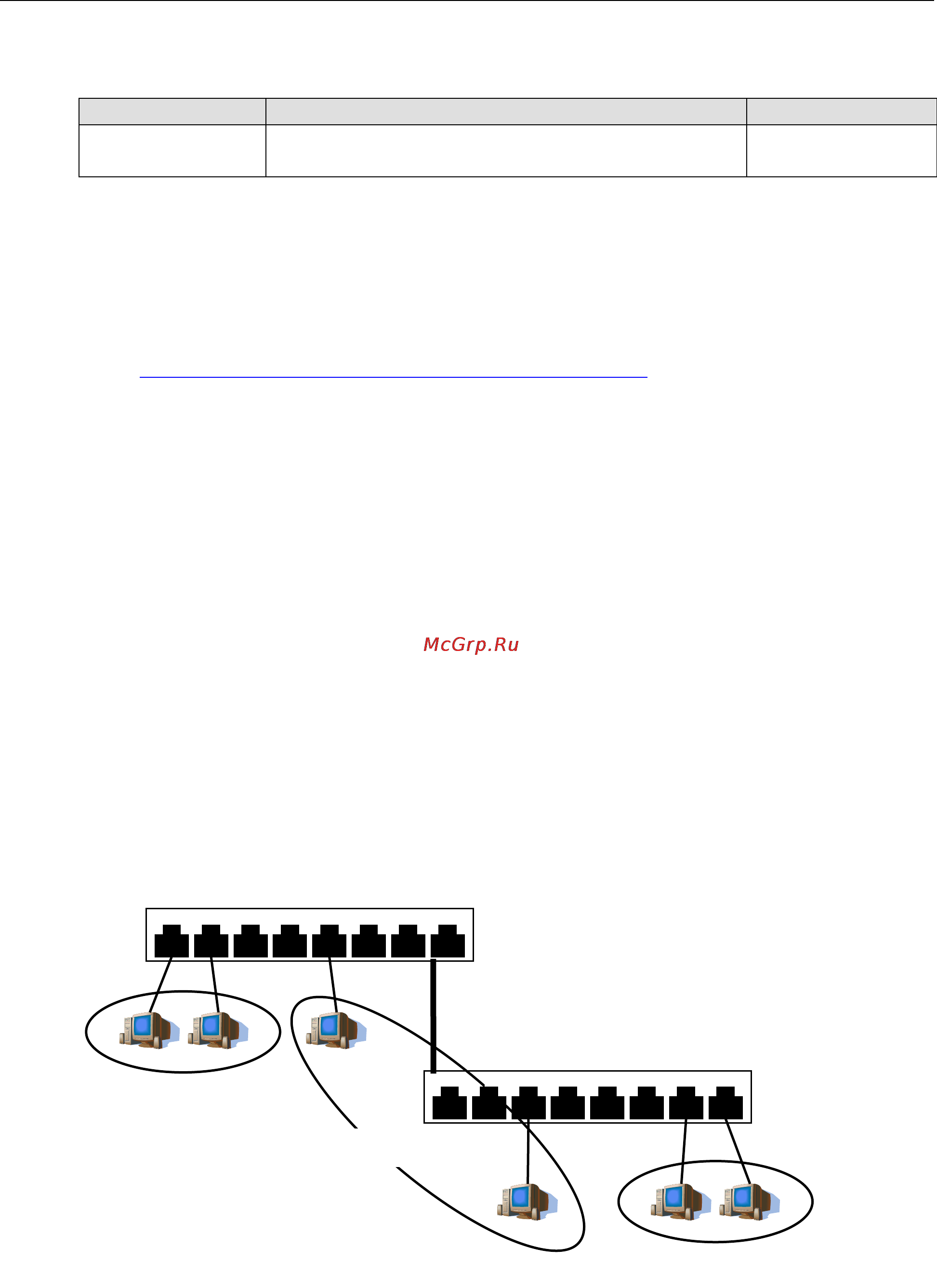Moxa EDS-518E-4GTXSFP-T [51/116] The virtual lan vlan concept