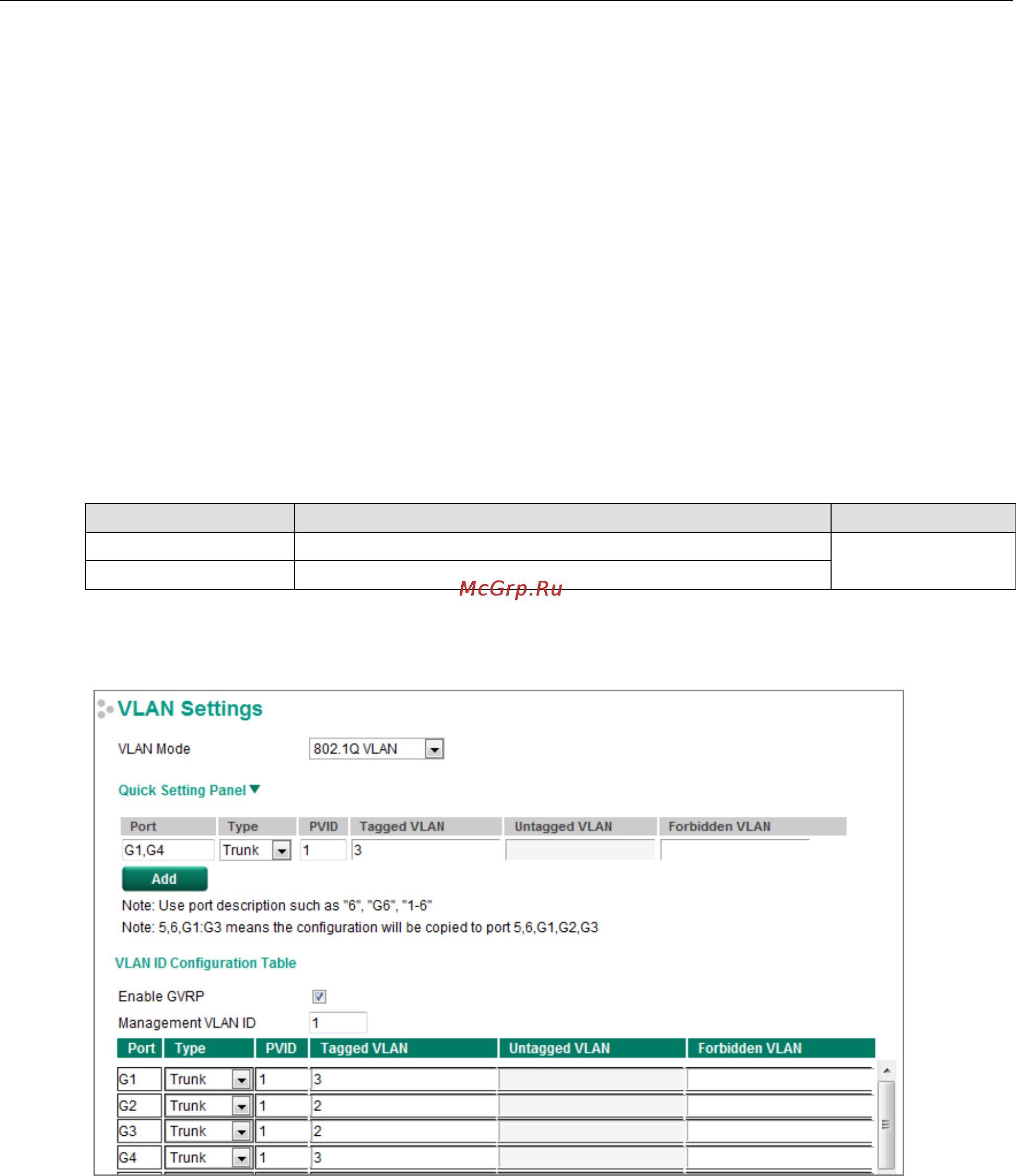 Moxa EDS-518E-4GTXSFP-T [54/116] Configuring a virtual lan