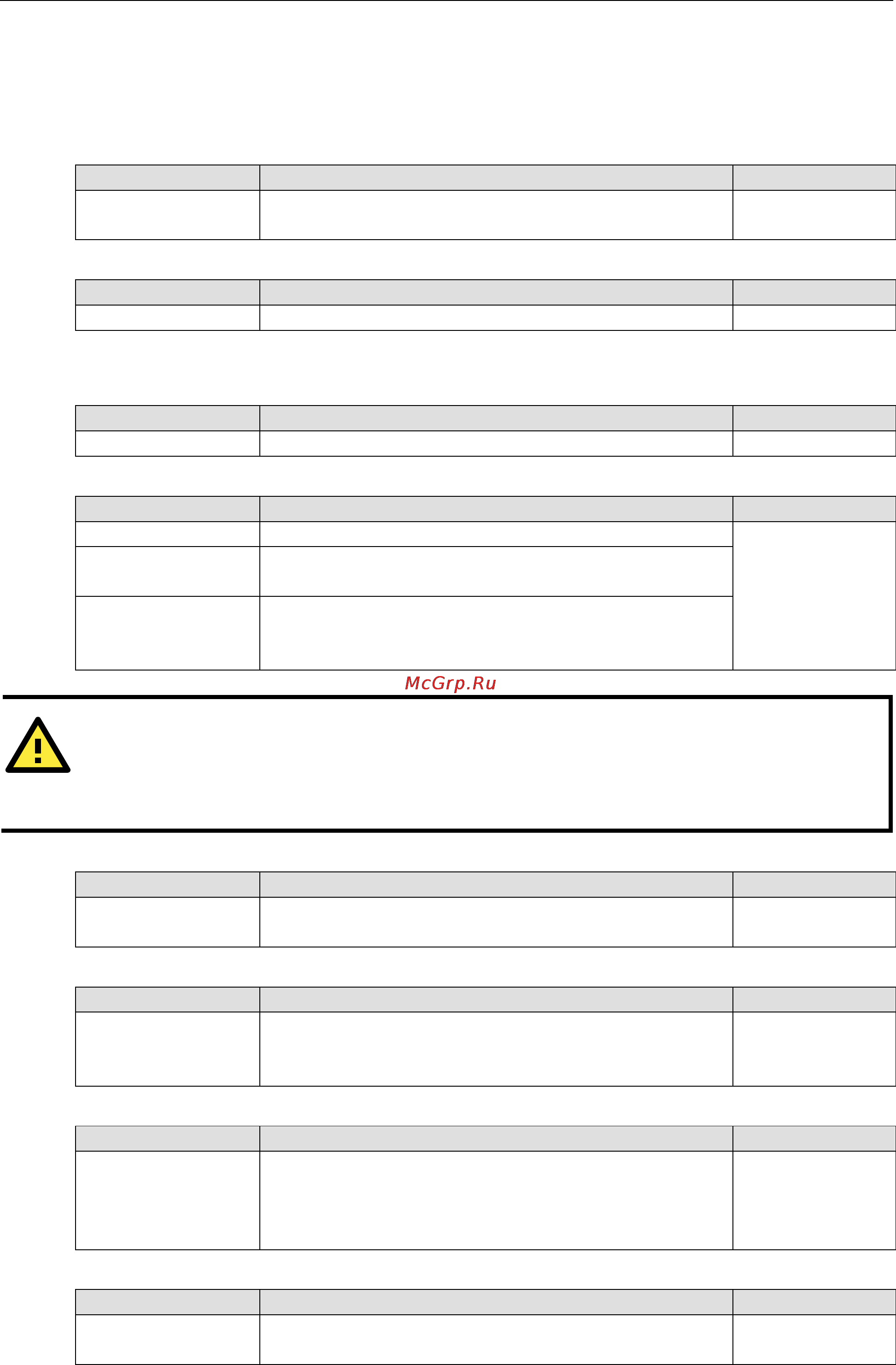 Moxa EDS-518E-4GTXSFP-T [55/116] Attention