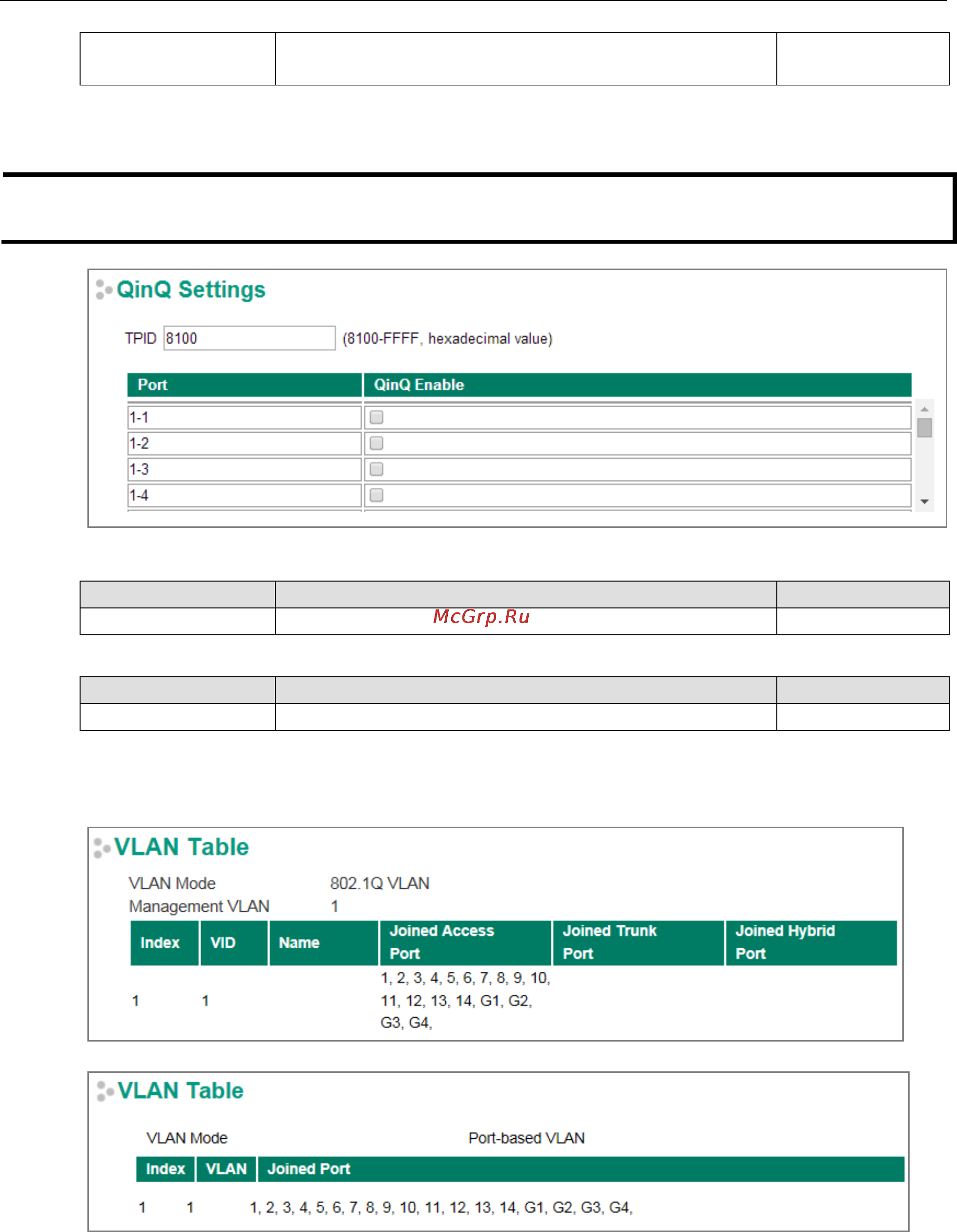 Moxa EDS-518E-4GTXSFP-T [57/116] Qinq settings