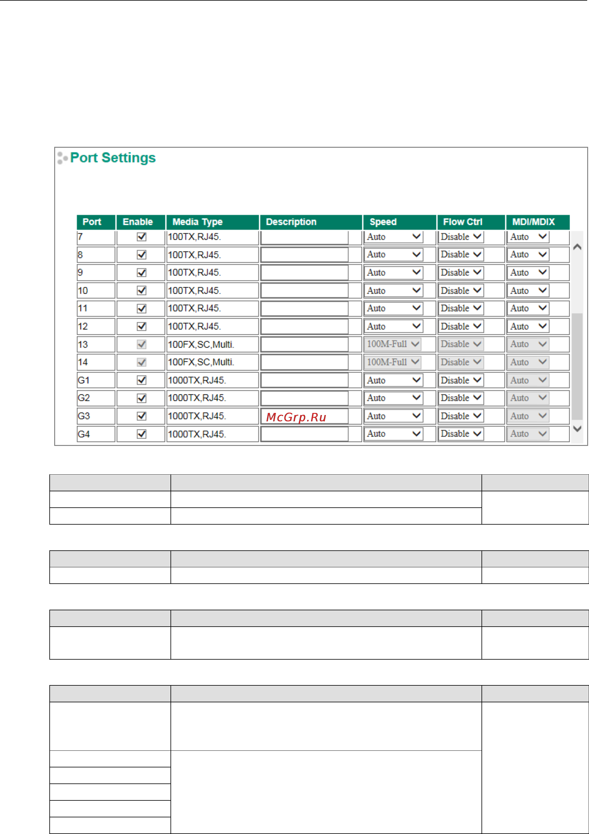 Moxa EDS-518E-4GTXSFP-T [58/116] Port settings