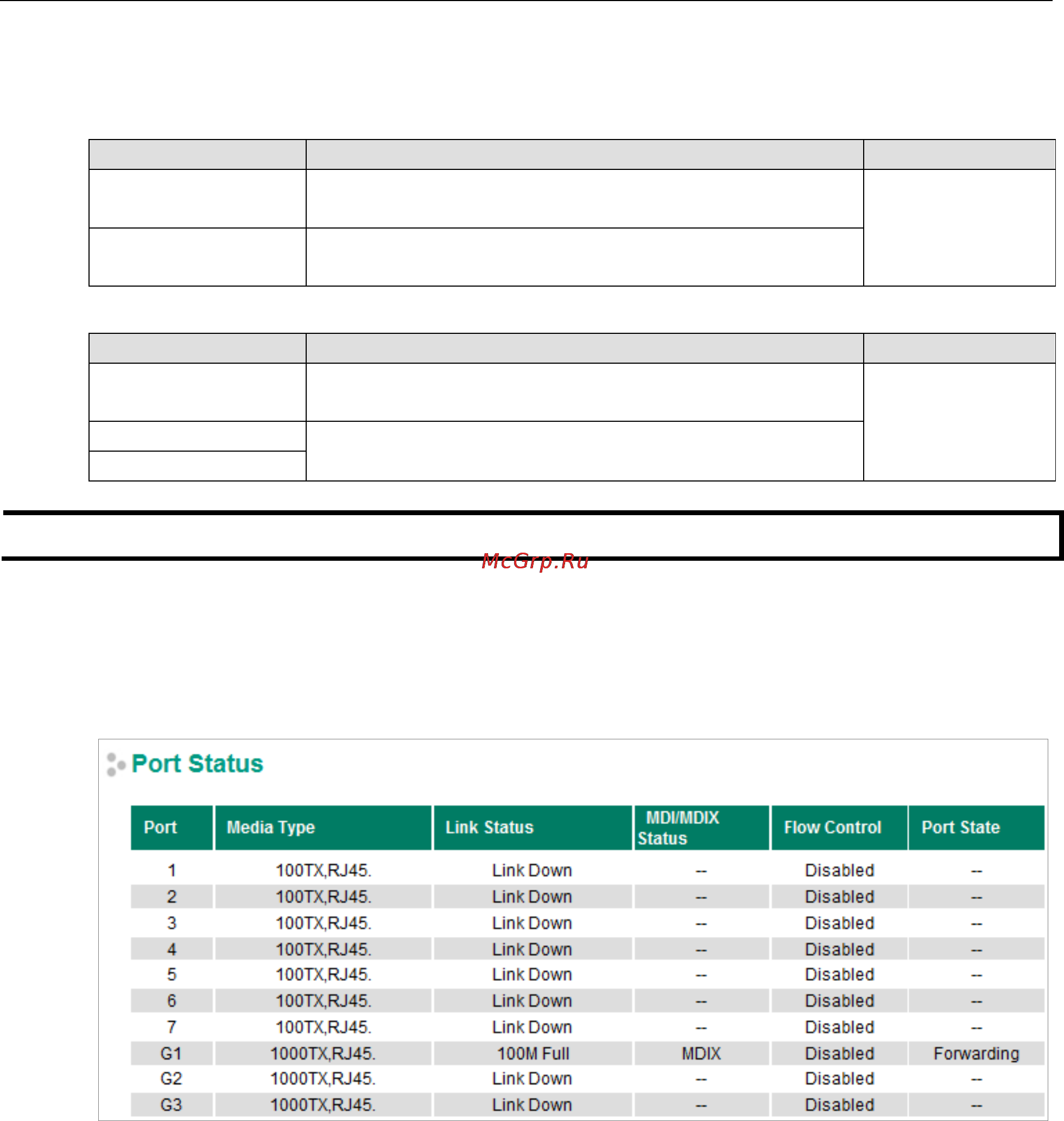 Moxa EDS-518E-4GTXSFP-T [59/116] Link aggregation
