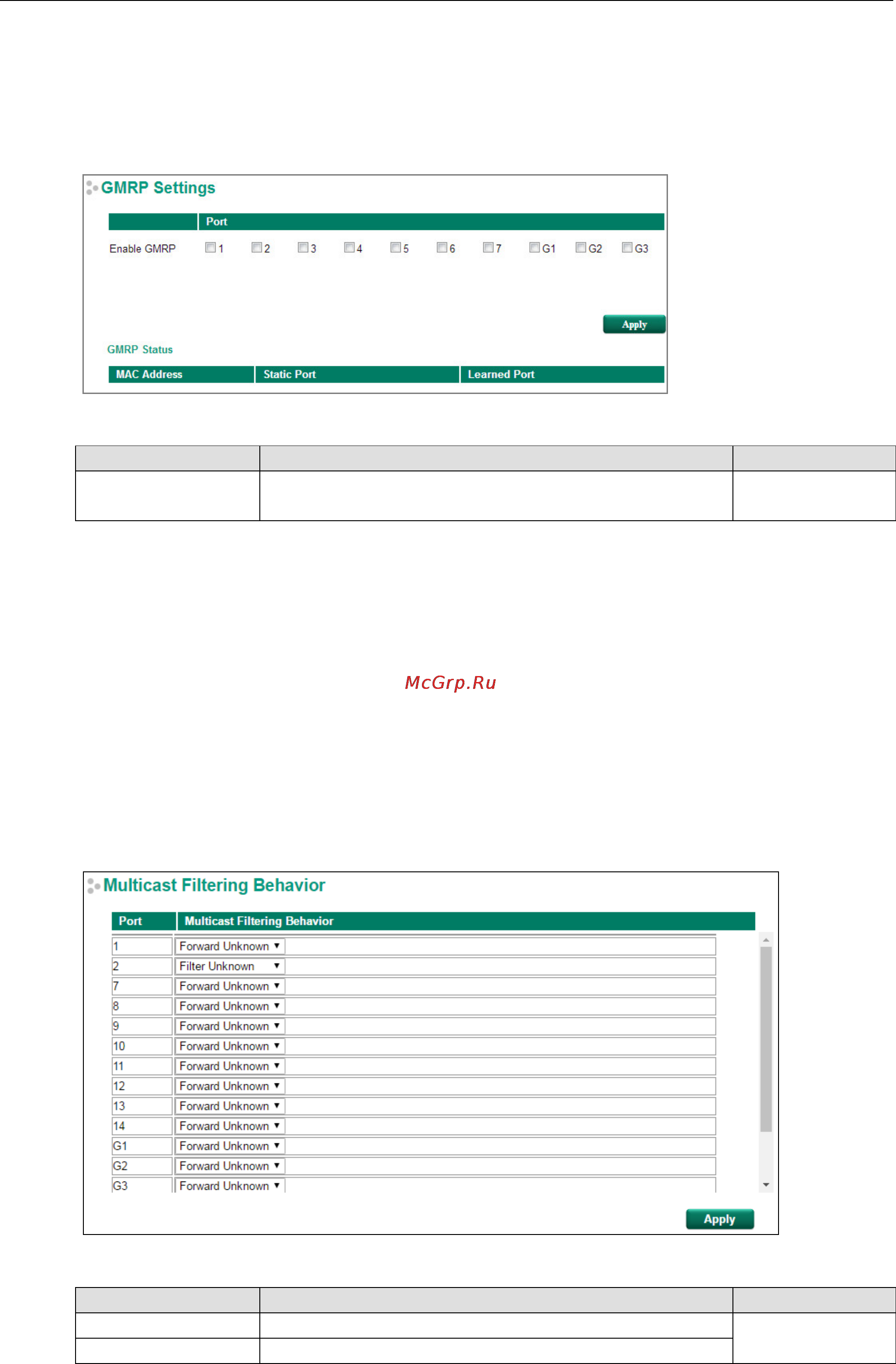 Moxa EDS-518E-4GTXSFP-T [68/116] Multicast filtering behavior