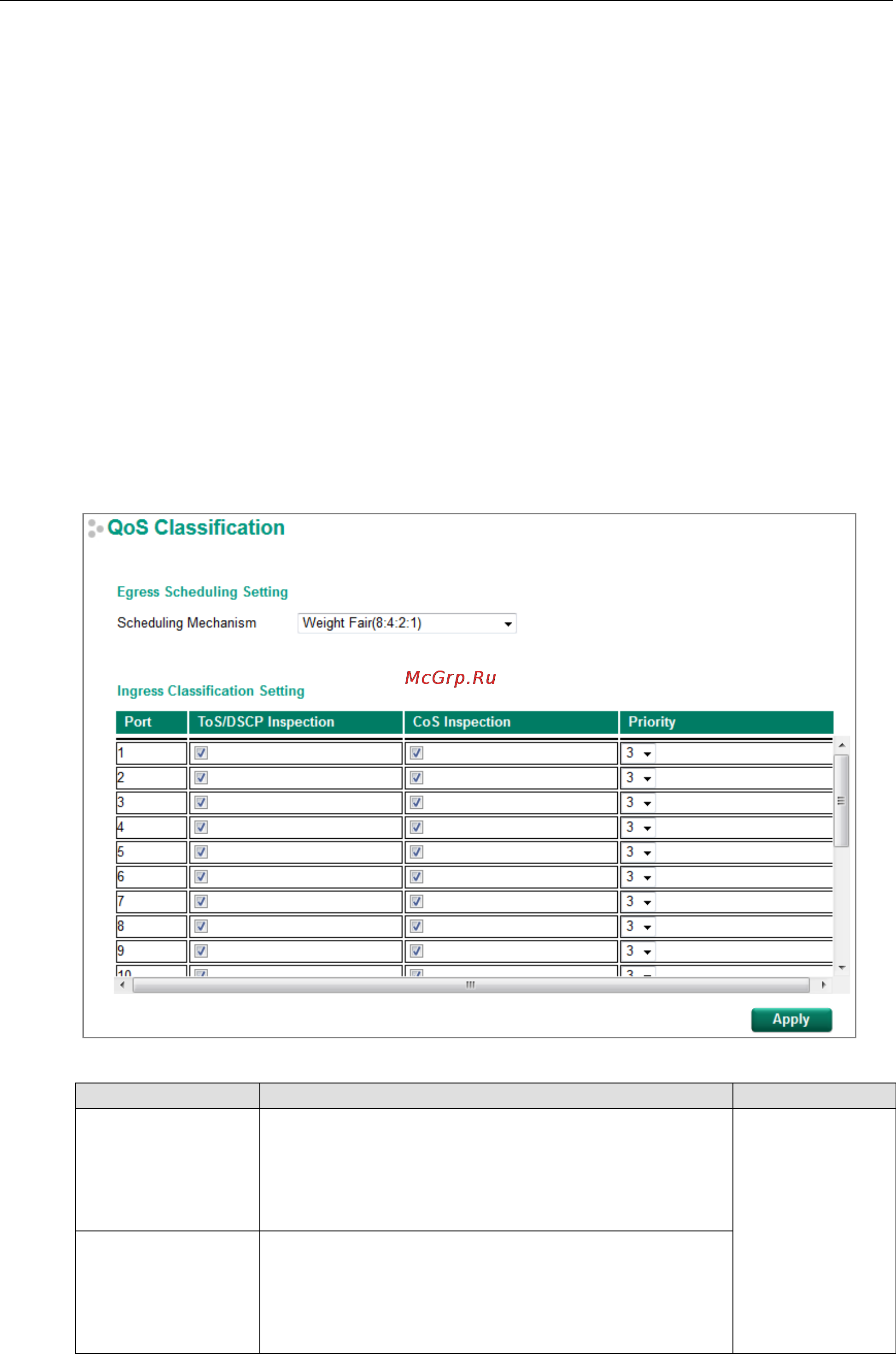 Moxa EDS-518E-4GTXSFP-T [71/116] Cos classification